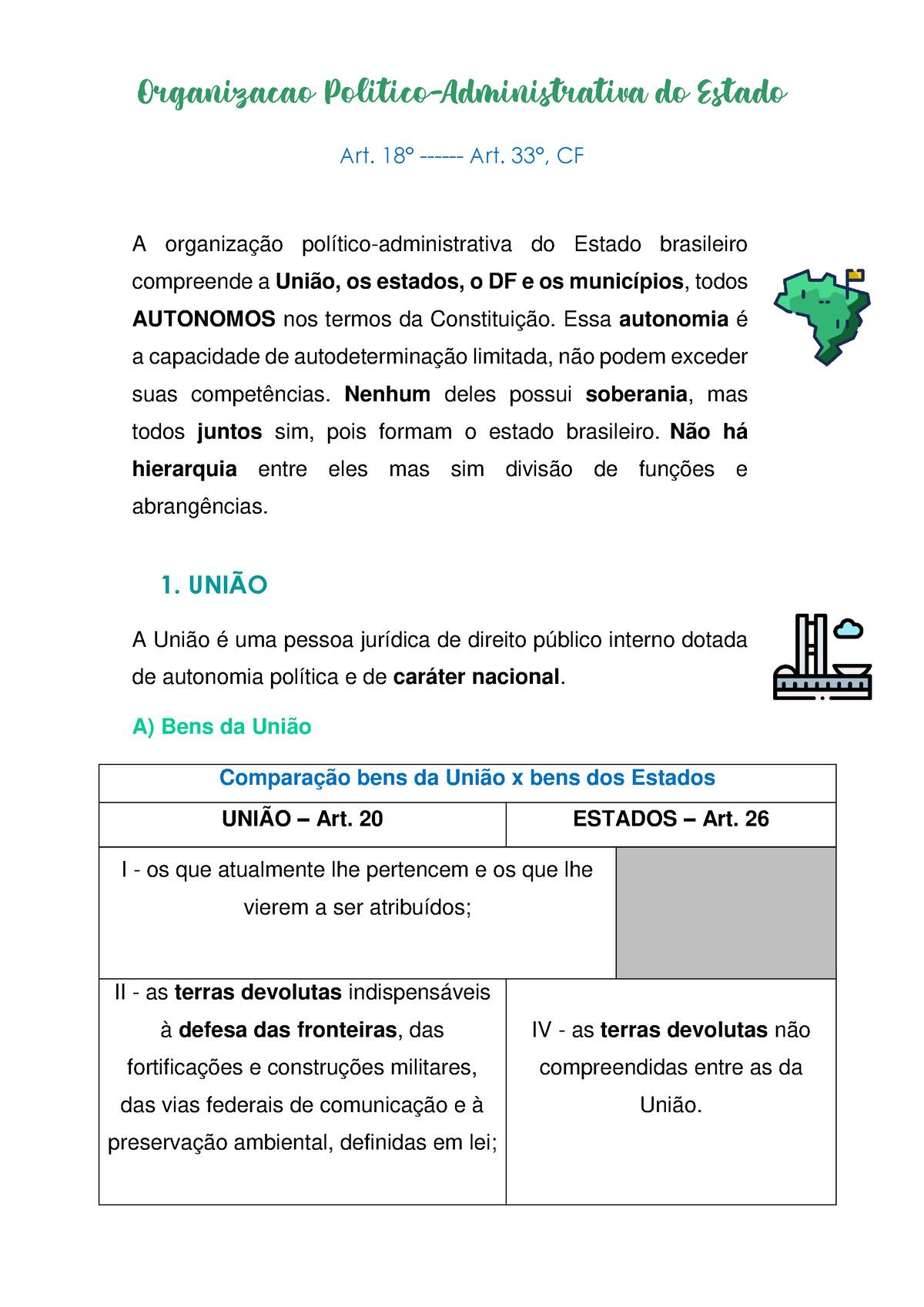 A Organização Político-Administrativa e a Divisão Regional do Brasil