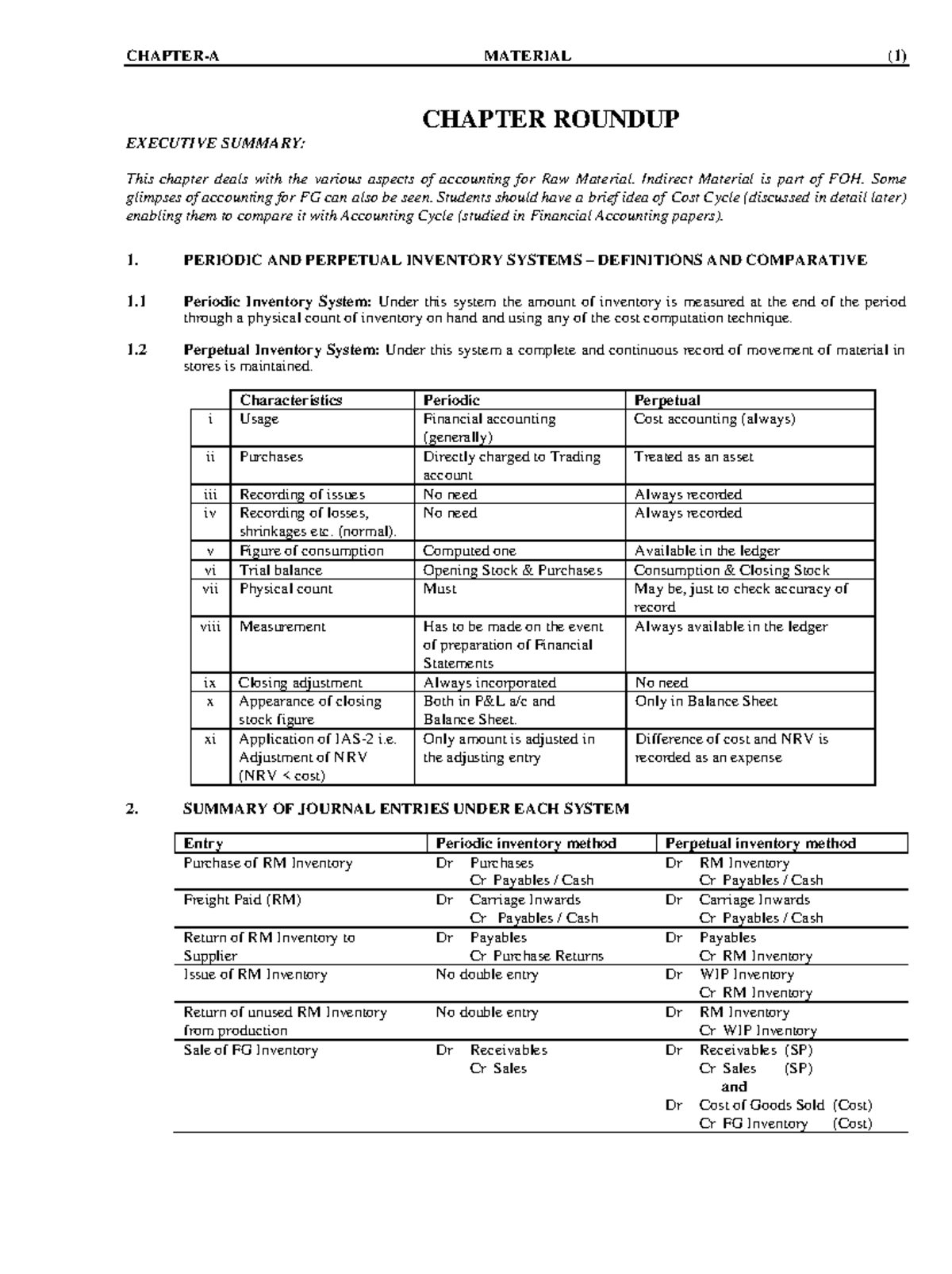 1. Chap- A Material 18-9-19 - CHAPTER ROUNDUP EXECUTIVE SUMMARY: This ...