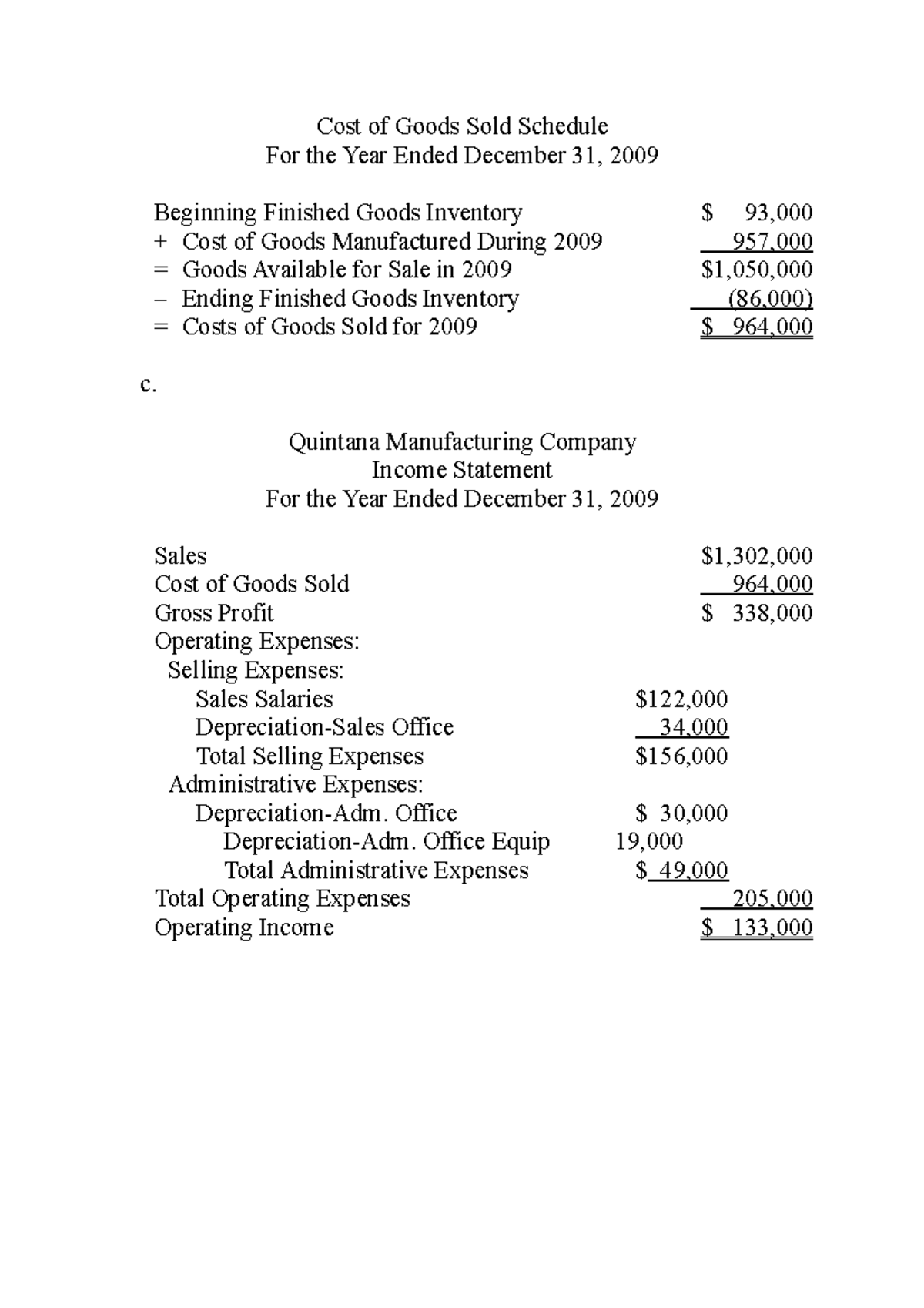 exercise-14-13-preparing-schedule-of-cost-of-goods-manufactured-p2