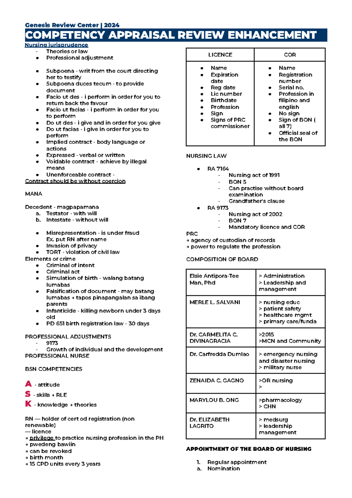 Health Introduction - Genesis Review Center | 2024 COMPETENCY APPRAISAL ...