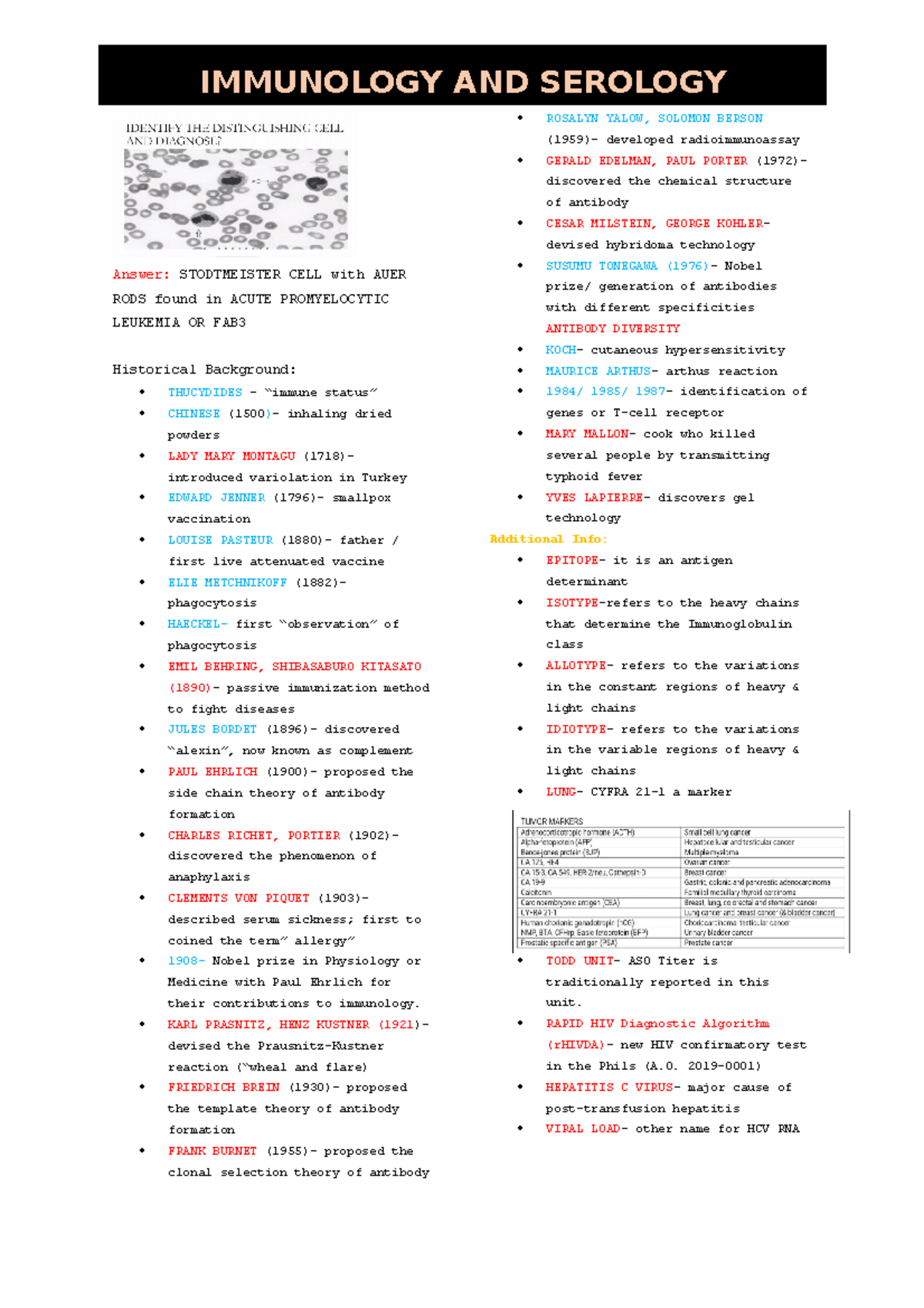 Immunology And Serology Lecture Note Prelims Answer Stodtmeister Cell With Auer Rods Found 7564