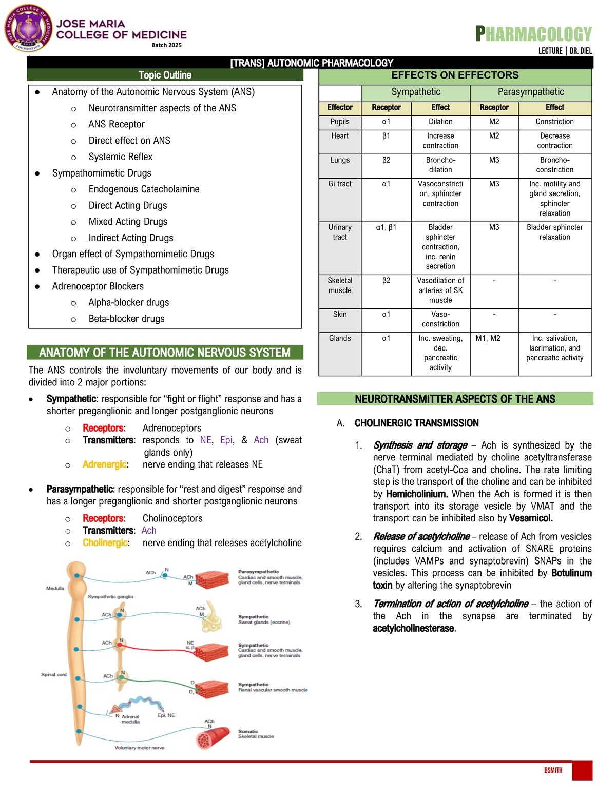 Autonomic Pharmacology - PHARMACOLOGY LECTURE | DR. DIEL Batch 2025 ...