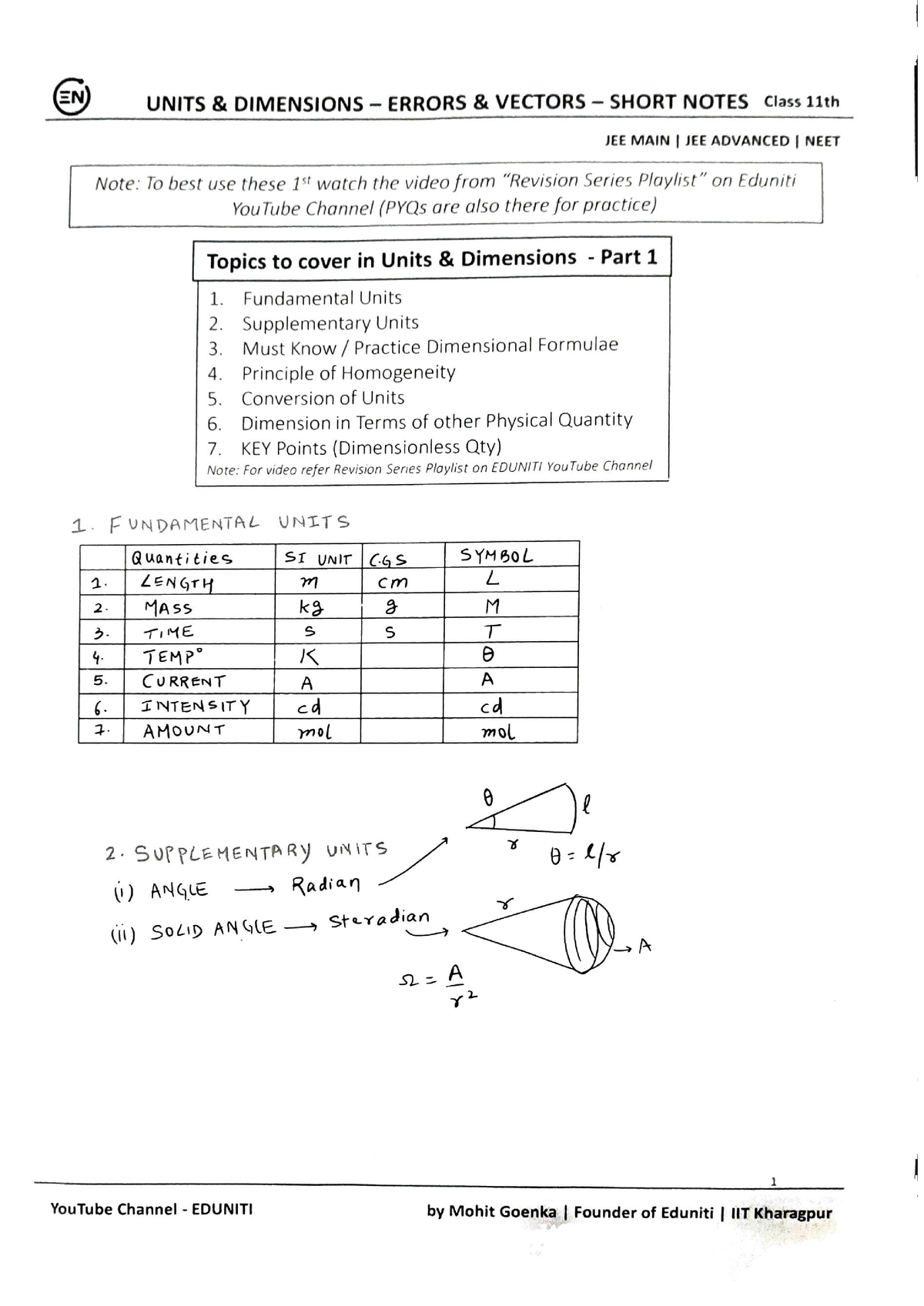 Page From Default Folder - B.Tech (CSE) - Studocu