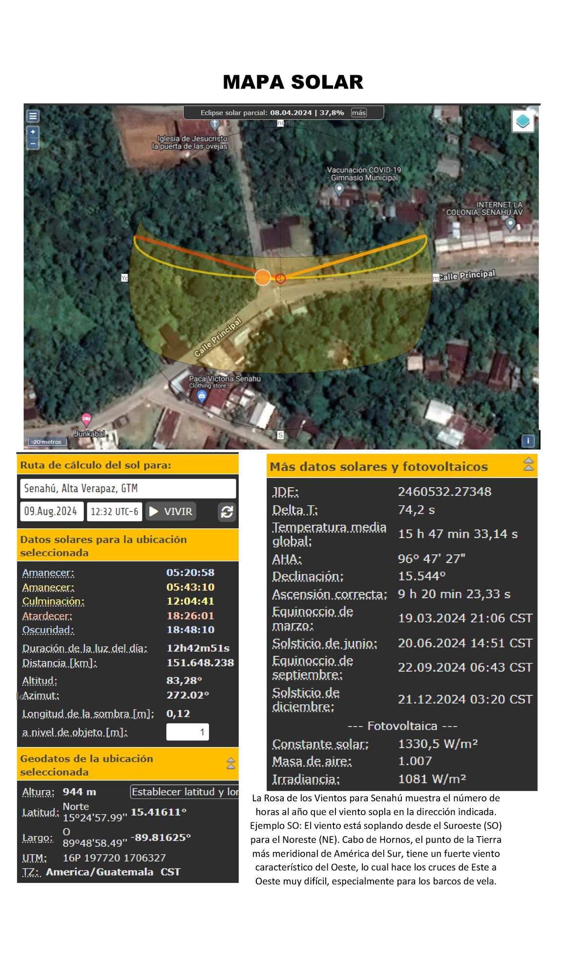 MAPA Solar - Control Ambiental - MAPA SOLAR La Rosa de los Vientos para ...