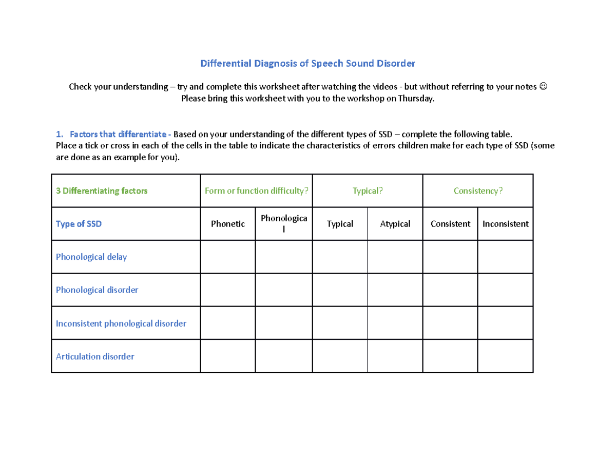 Differential diagnosis worksheet Differential Diagnosis of Speech