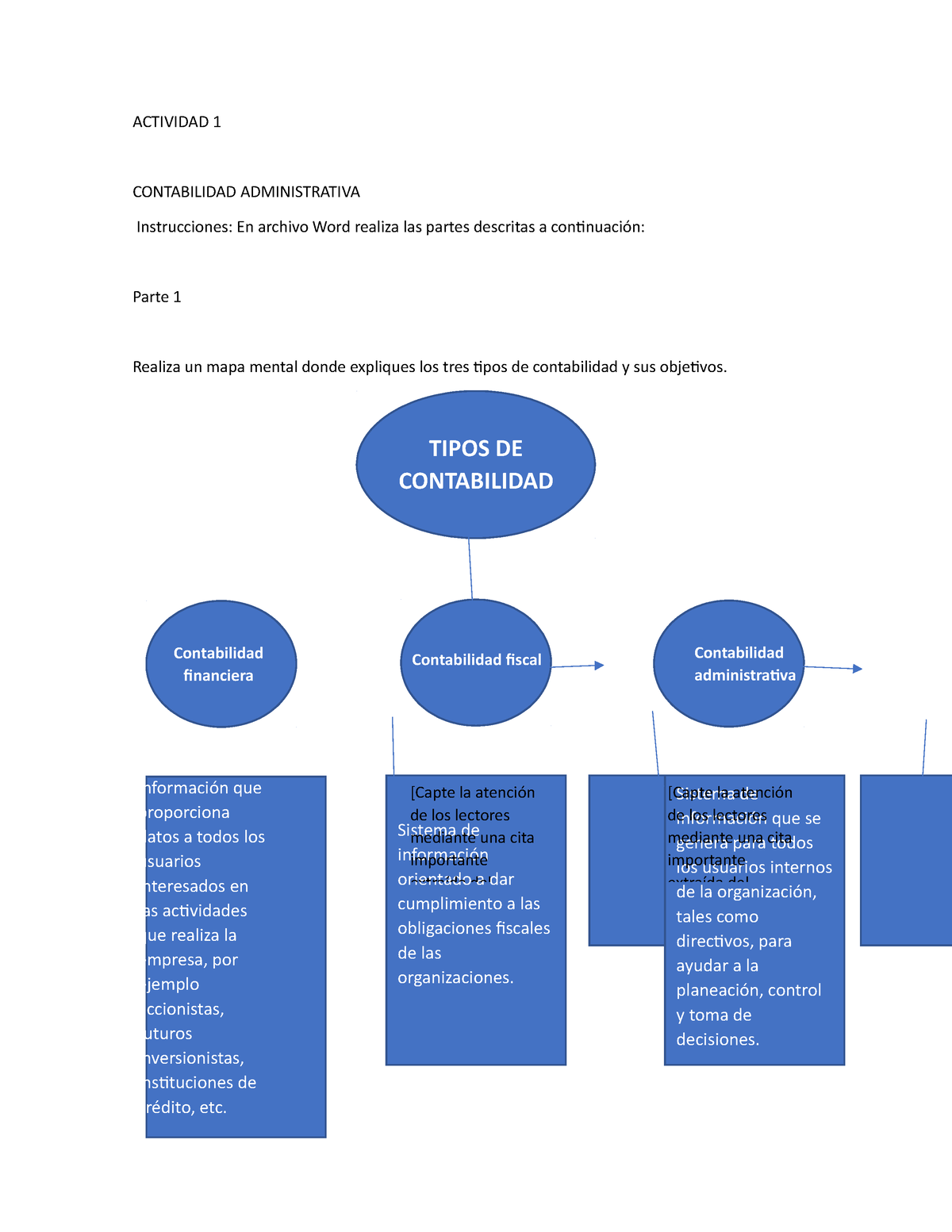 Actividad 1 Contabilidad Administrativa - ACTIVIDAD 1 CONTABILIDAD ...