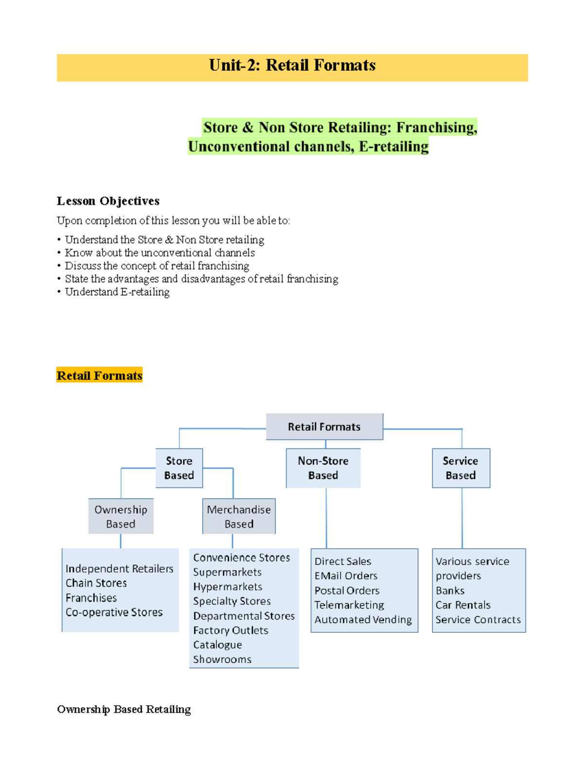 Overview of Retail Formats RMModule 2 Unit2 Retail Formats Lesson