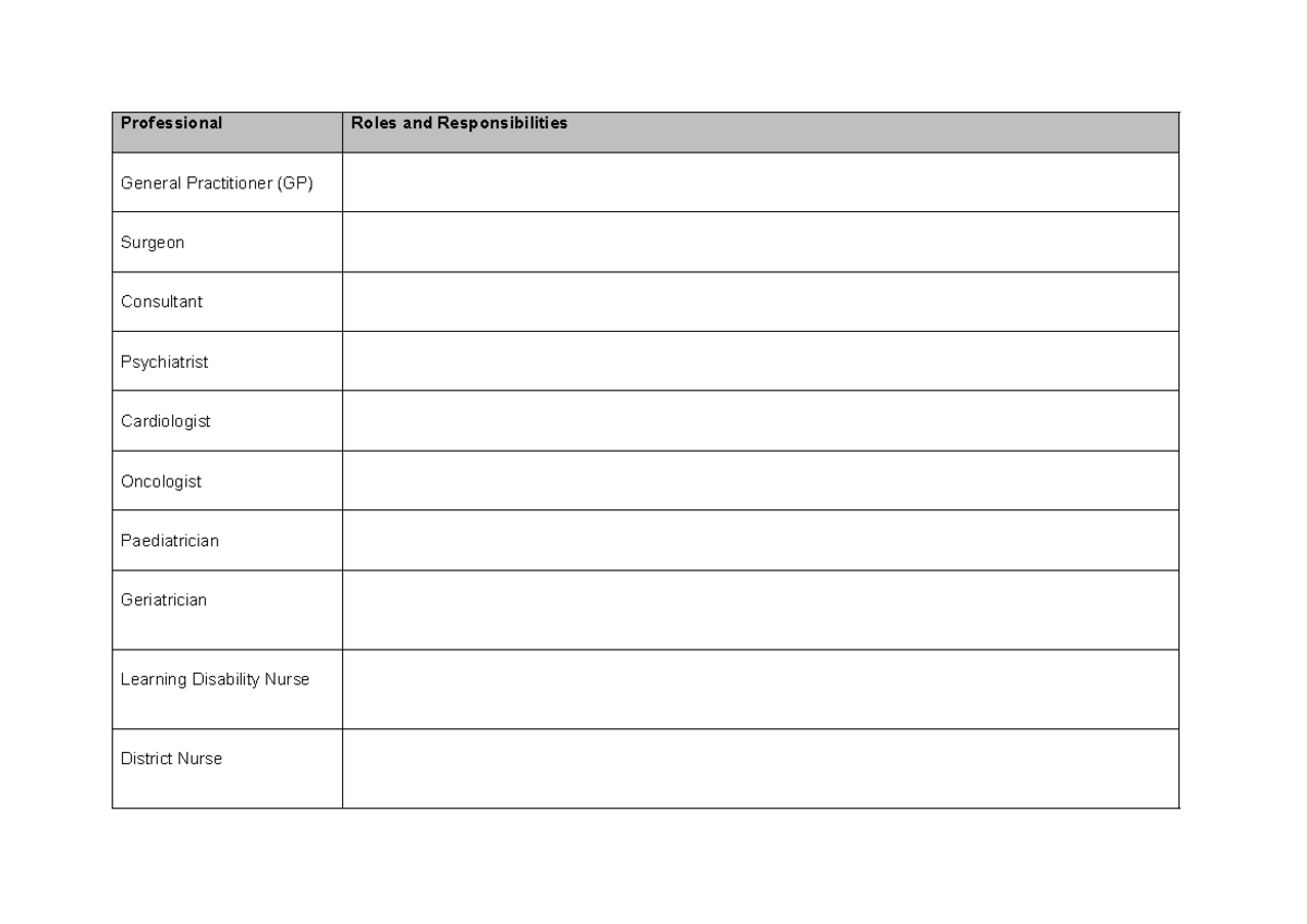 Unit 2 - Wihsc Prep booklet - Professional Roles and Responsibilities ...