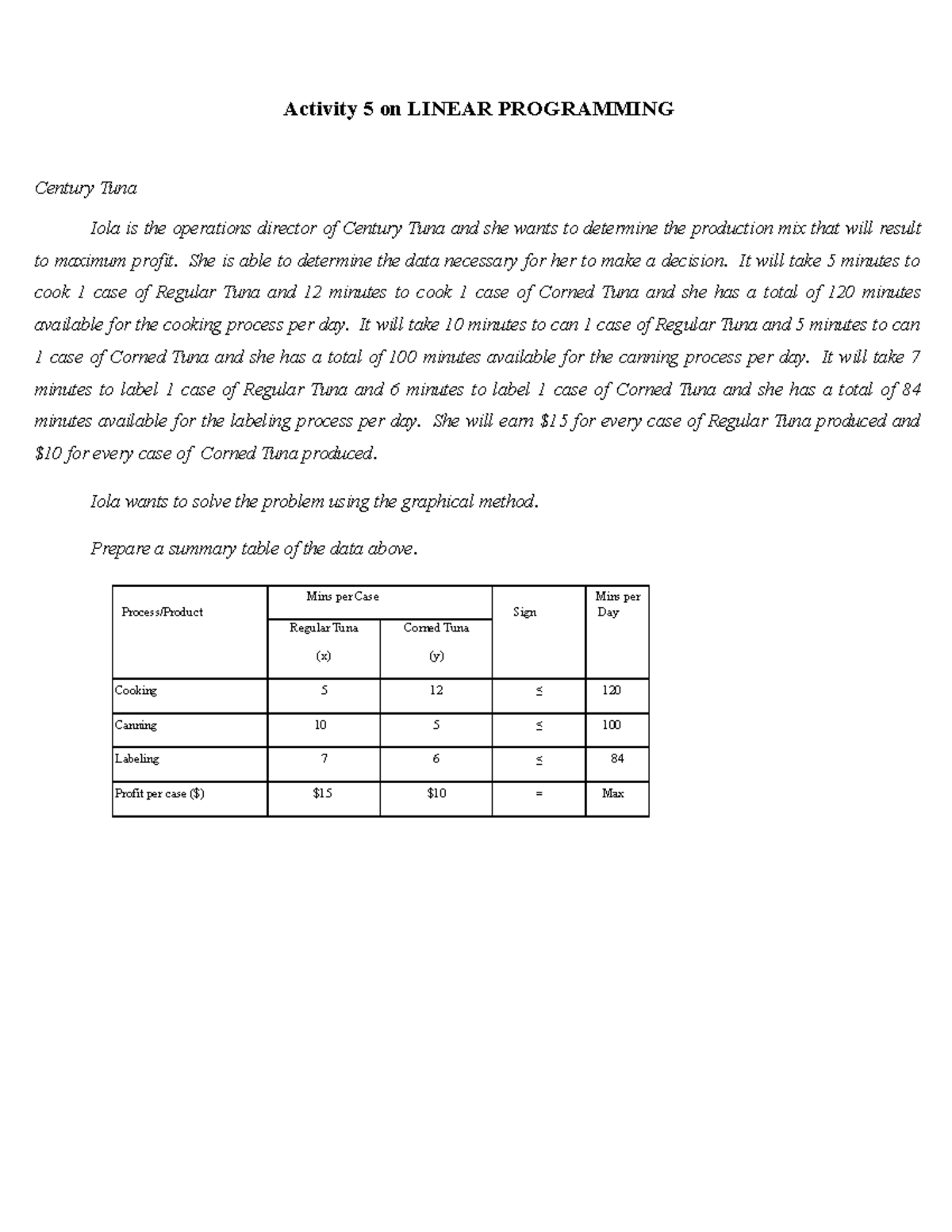 Linear Programming Sample Activity - Activity 5 on LINEAR PROGRAMMING ...