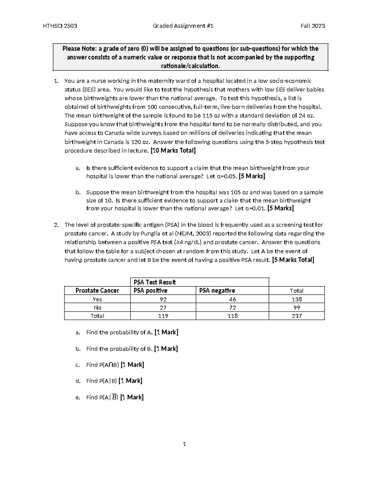 Graded Assignment 1 (F2023) - Please Note: a grade of zero (0) will be ...