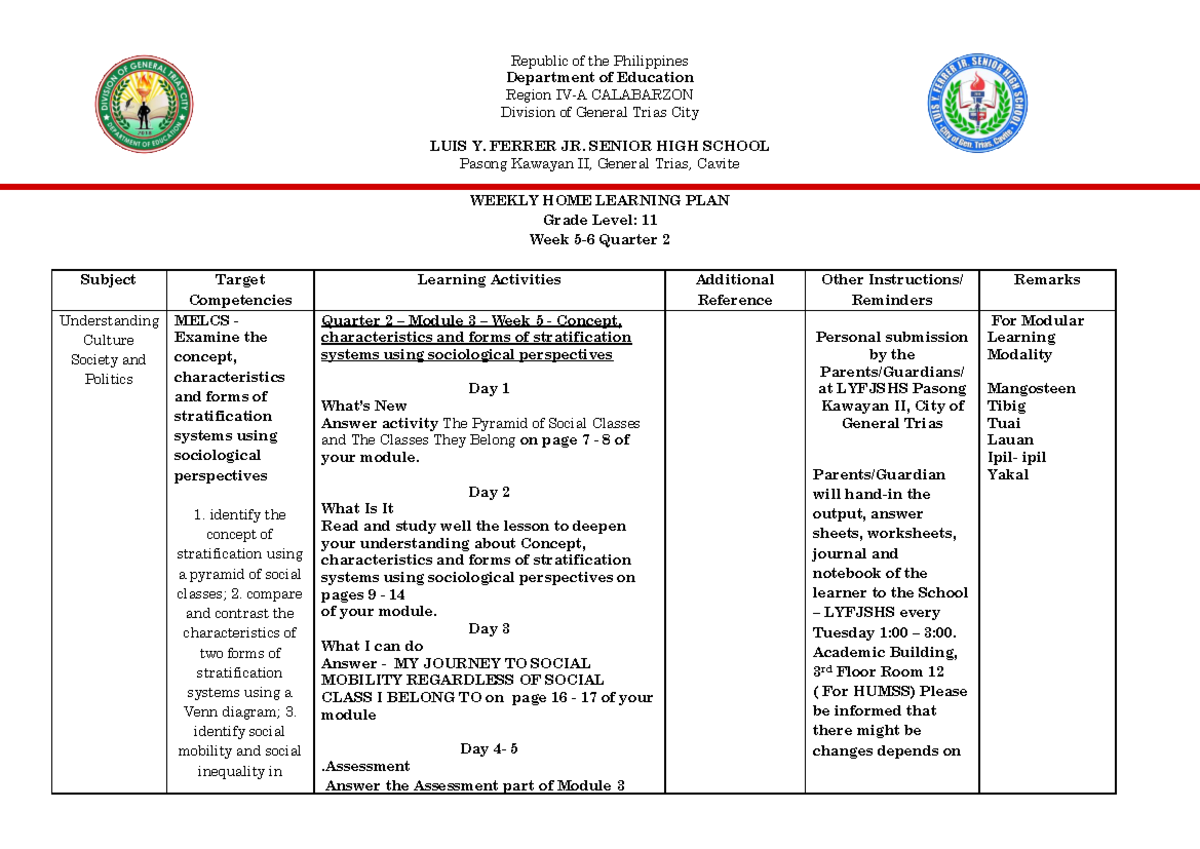 UCSP-WHLP-JEN CO-Q2 Wk5-6- Mangosteen - Republic Of The Philippines ...