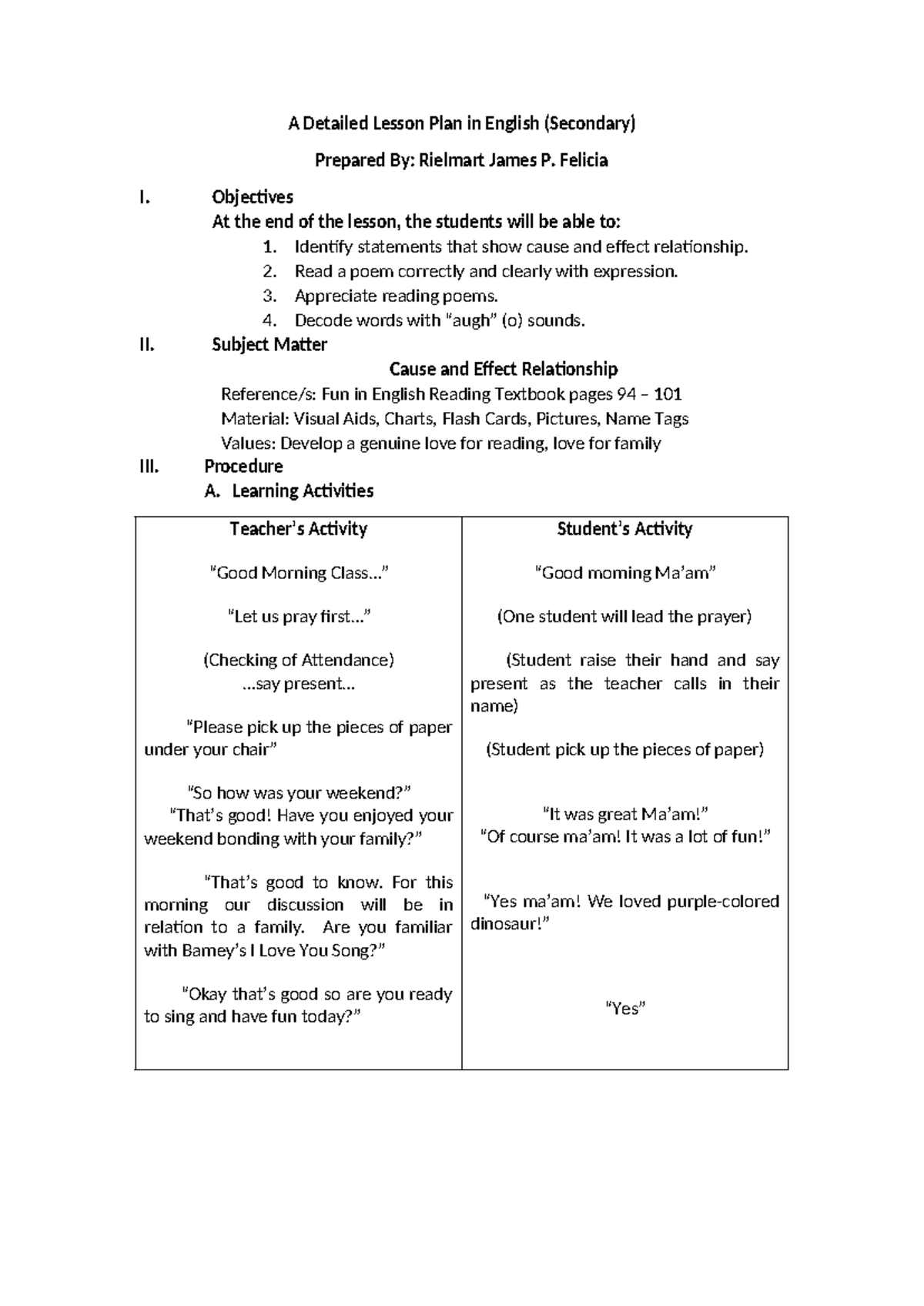A Detailed Lesson Plan in English - Felicia I. Objectives At the end of ...