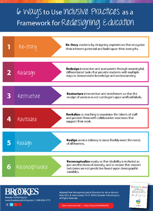 Psychometric Conversion Table - PSYCHOMETRIC CONVERSION TABLE Standard ...