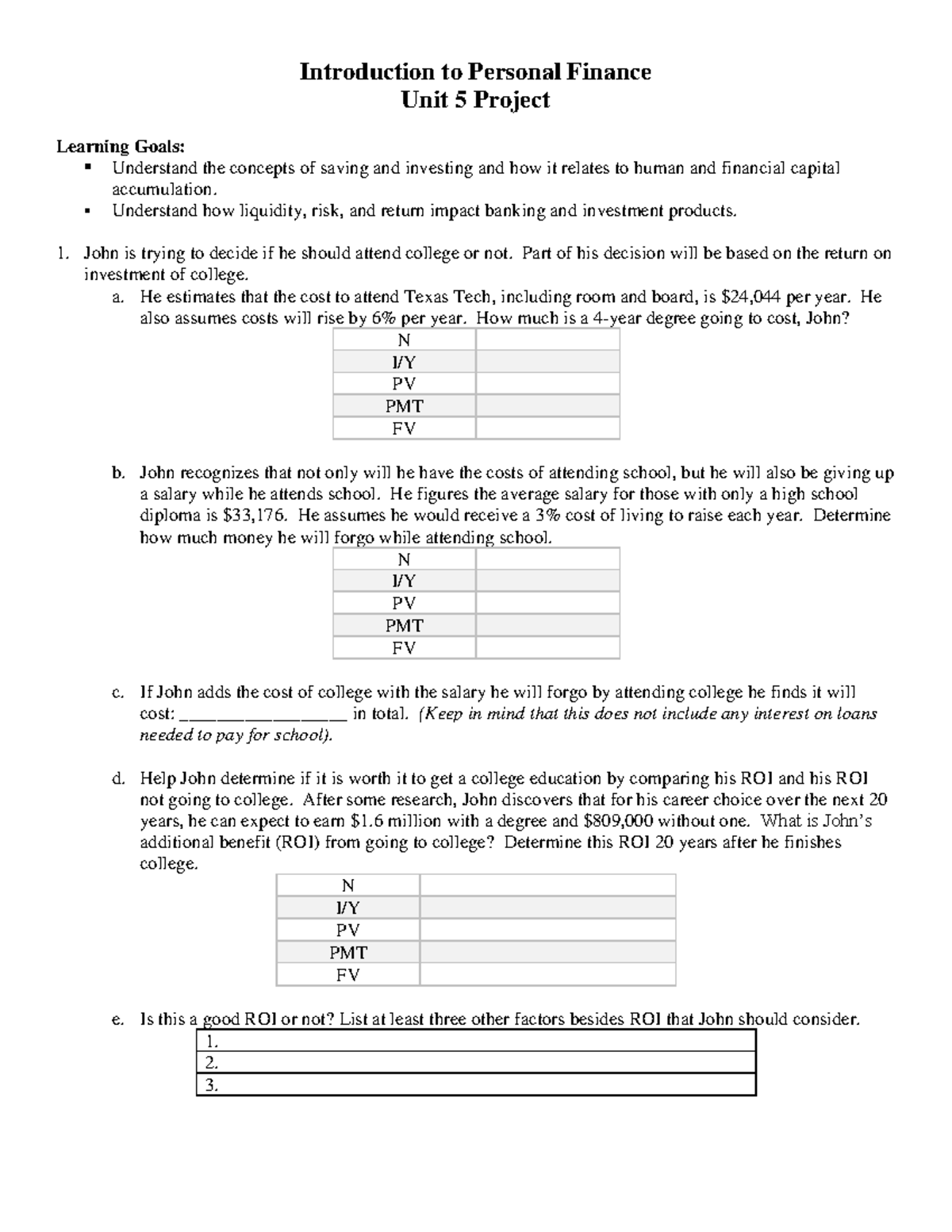 Unit 5 Project 2 Introduction To Personal Finance Unit 5 Project Unit 5 Project 2 Introduction To Personal Finance Unit 5 Project