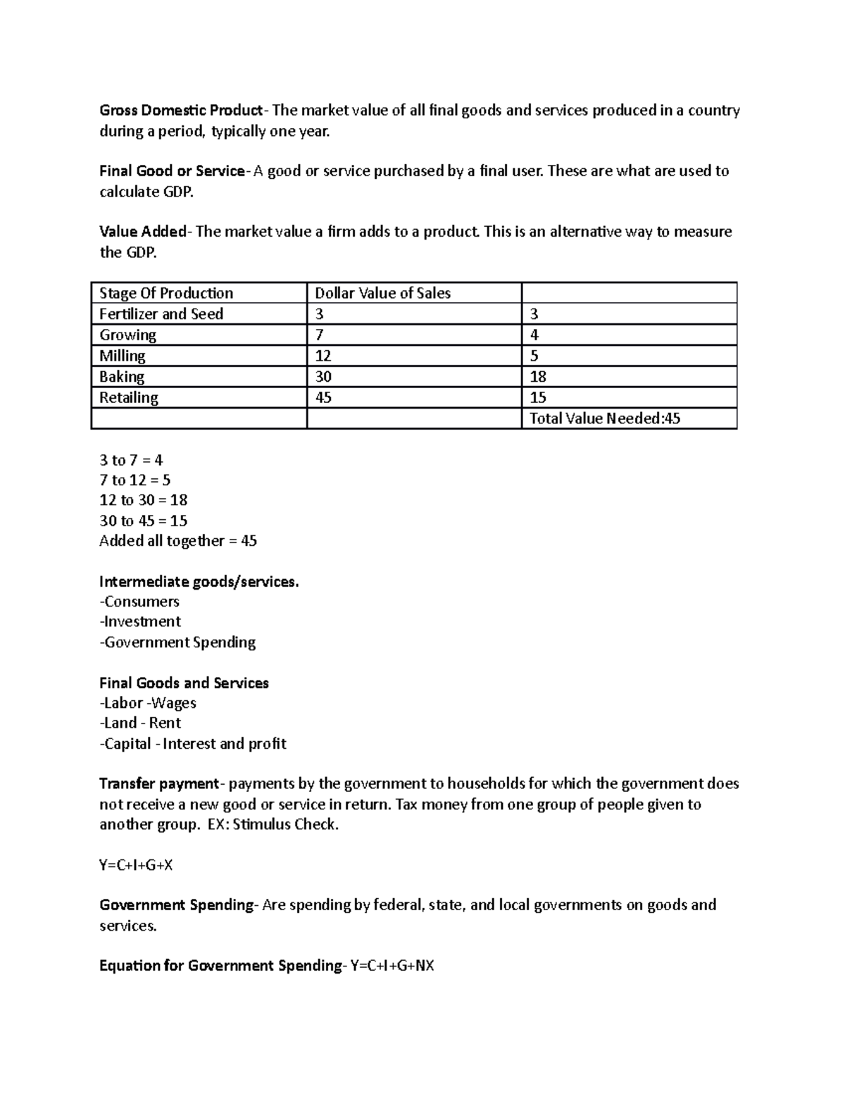 Macro Notes to help understand more about economics - Gross Domestic ...