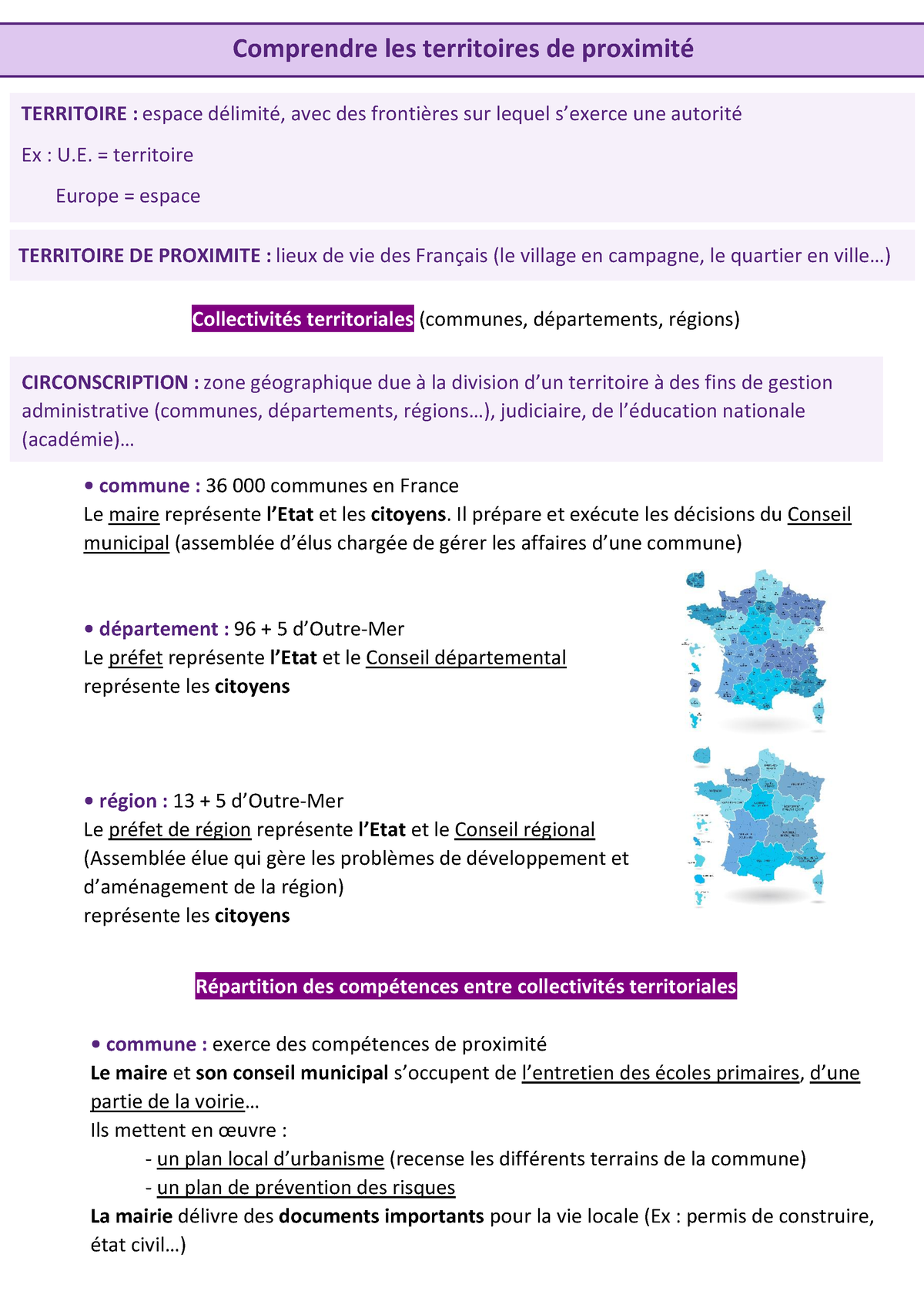 Comprendre Les Territoires De Proximité - TERRITOIRE : Espace Délimité ...