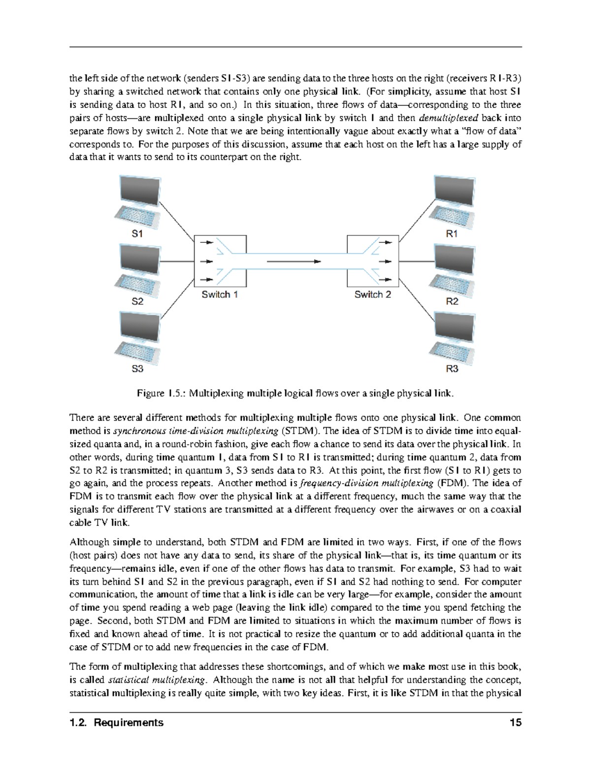Computer network notes3 the left side of the network (senders S1S3) are sending data to the