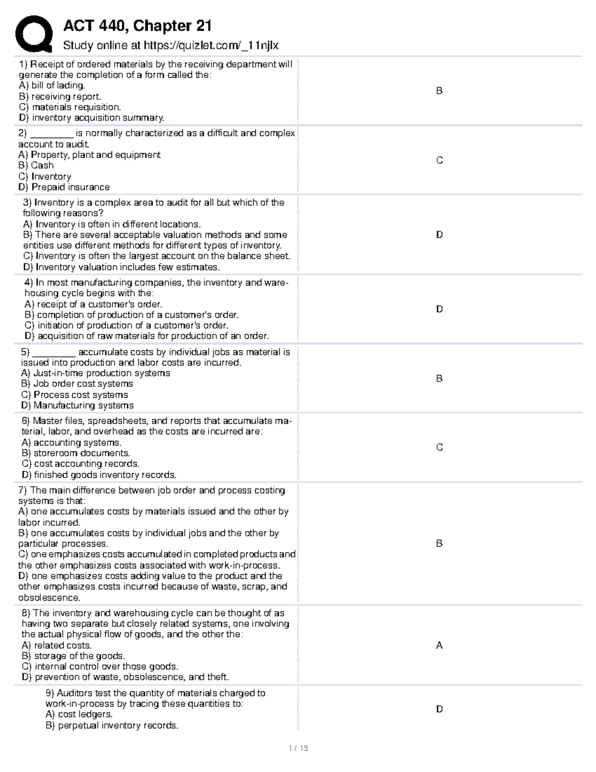 ACT 440 - Chapter 1 (103) - Study online at quizlet/_11njlx Receipt of ...