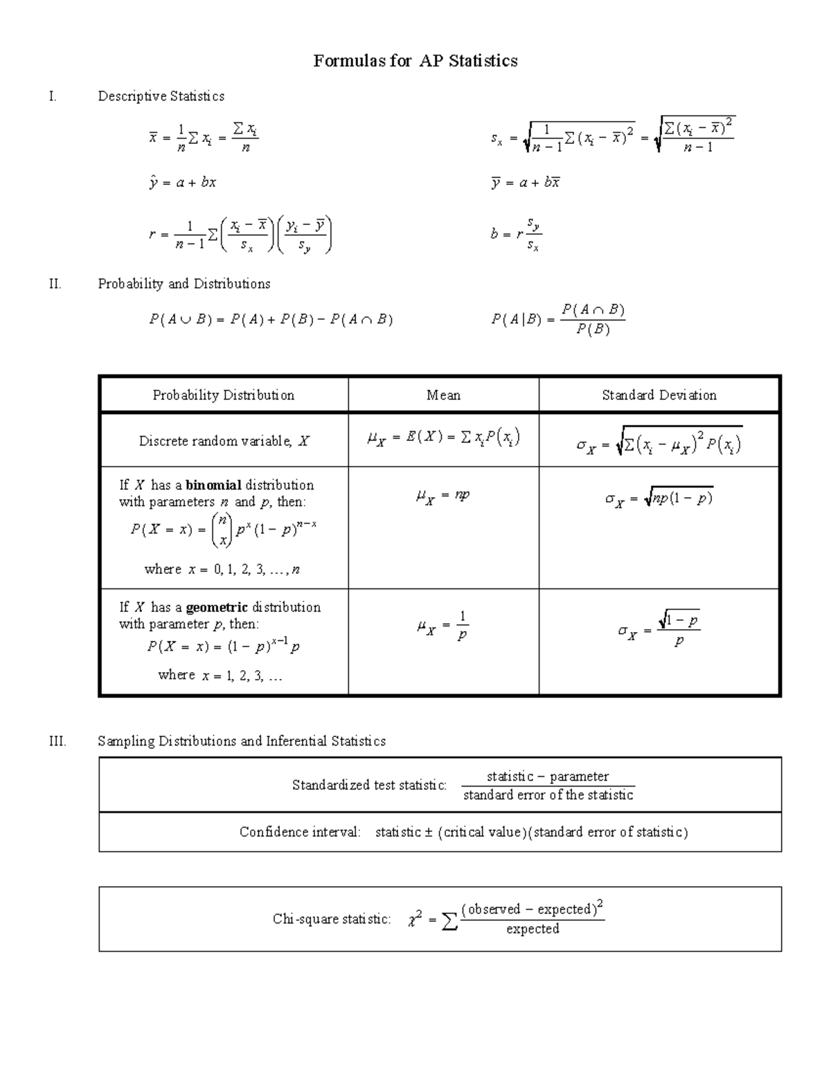 AP Stat Formula Sheet And Tables - Formulas For AP Statistics I ...