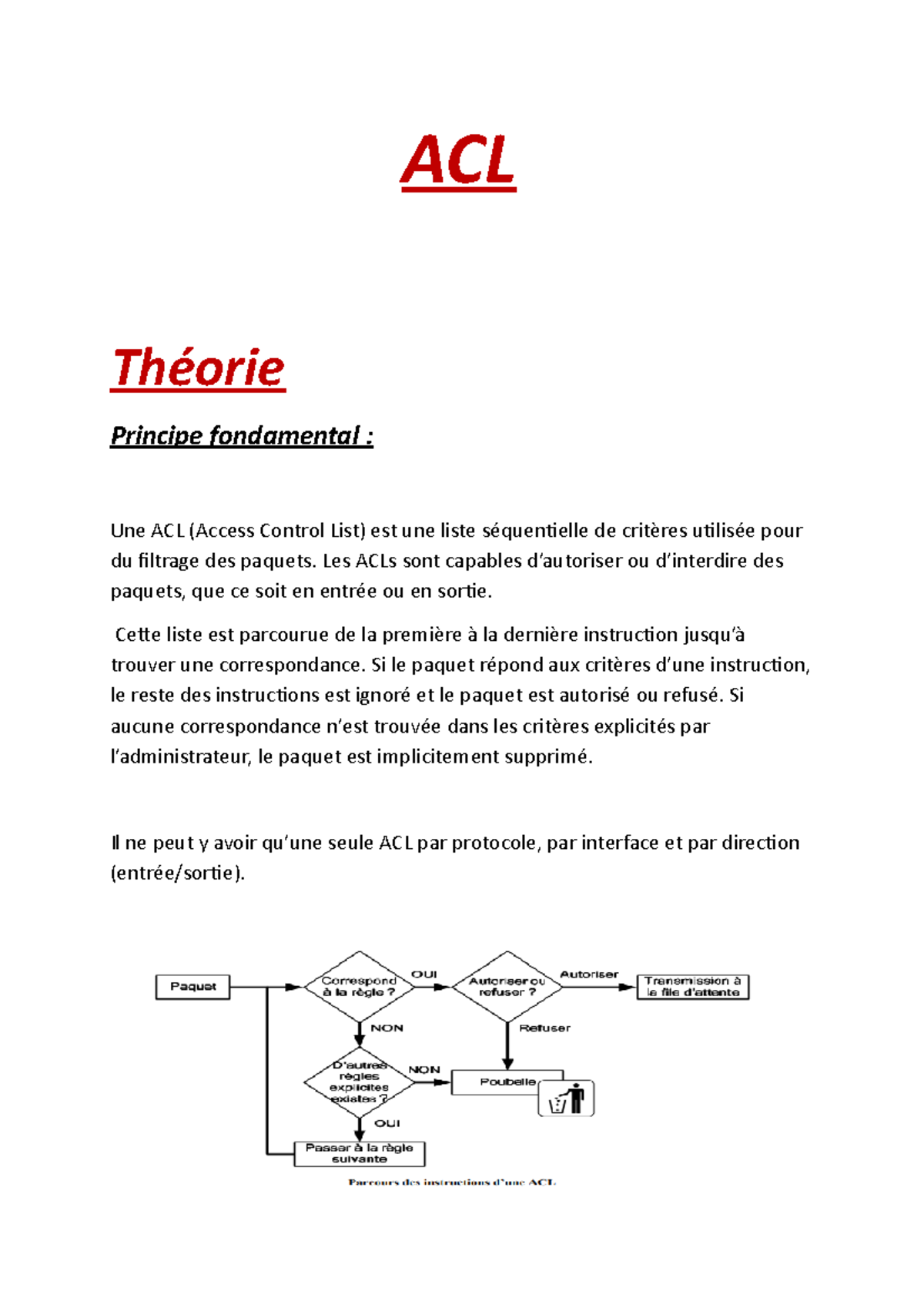 ACL - ACL - ACL Théorie Principe fondamental : Une ACL (Access Control ...