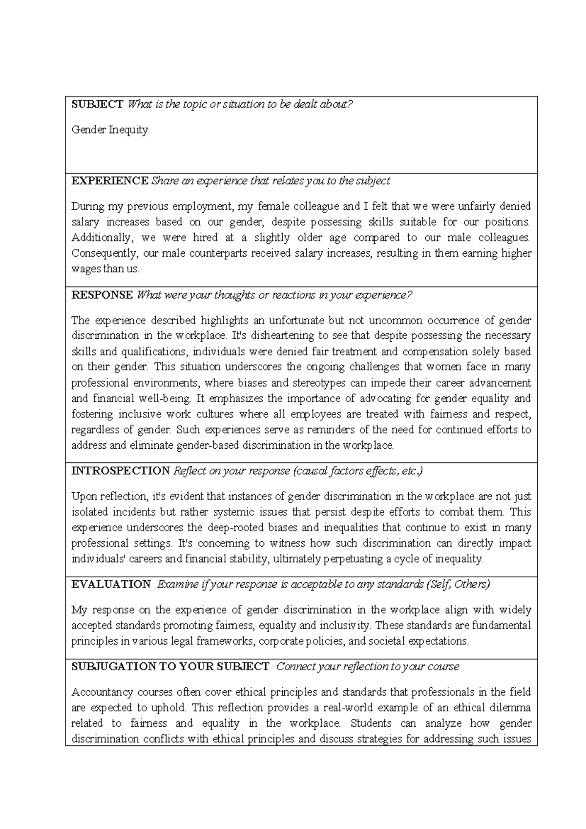 Reflection Paper 4-6 Gender Society - Copy - SUBJECT What is the topic ...