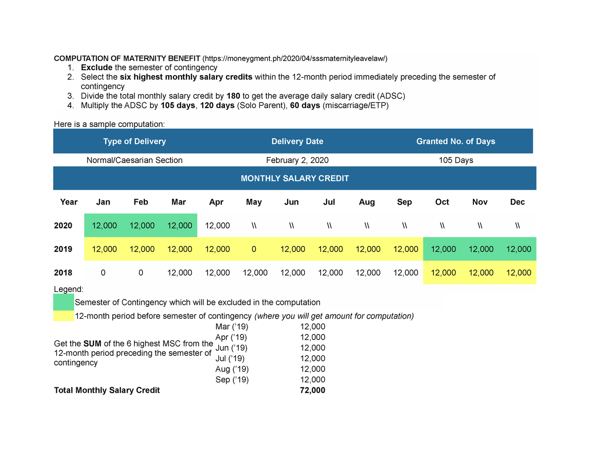 labor-computation-of-maternity-benefit-computation-of-maternity