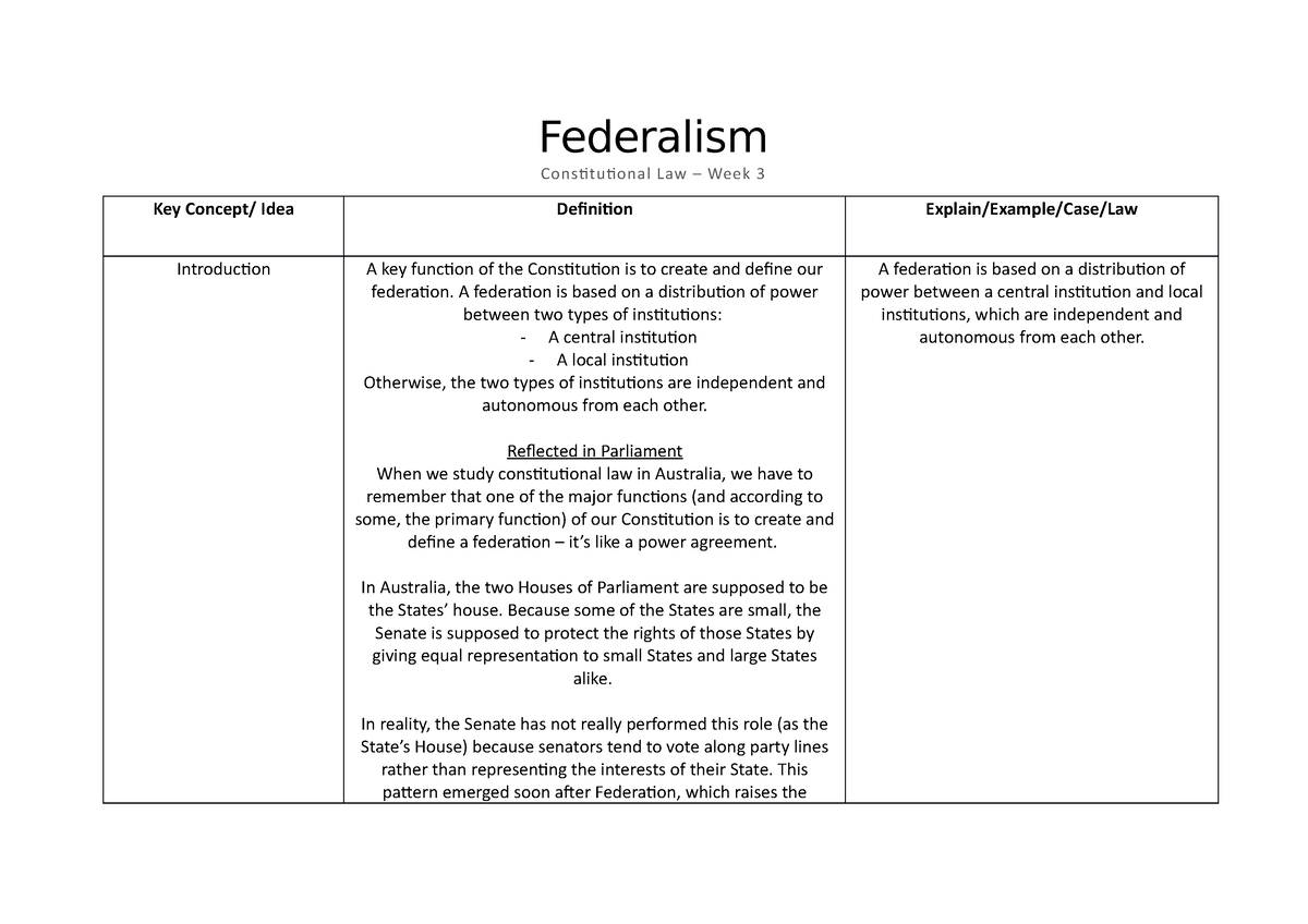federalism summary essay