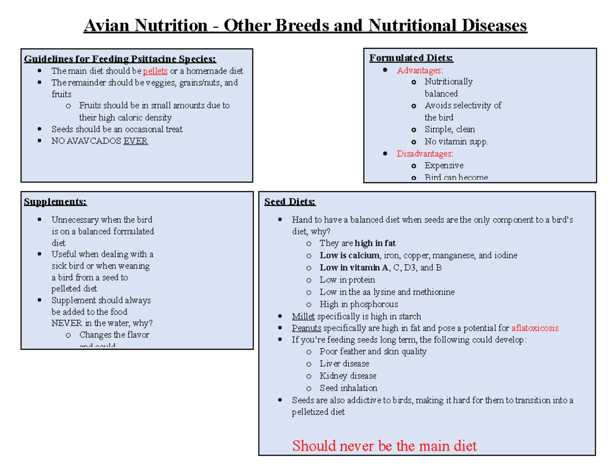 Avian Nutrition 2 Disadvantages o Expensive o Bird can Guidelines for Feeding