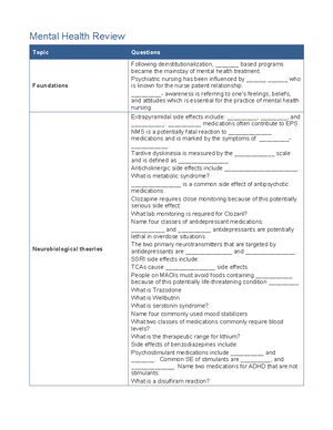 Mental Status Exam Assignment - Mental Status Exam Chief Complaint (CC ...