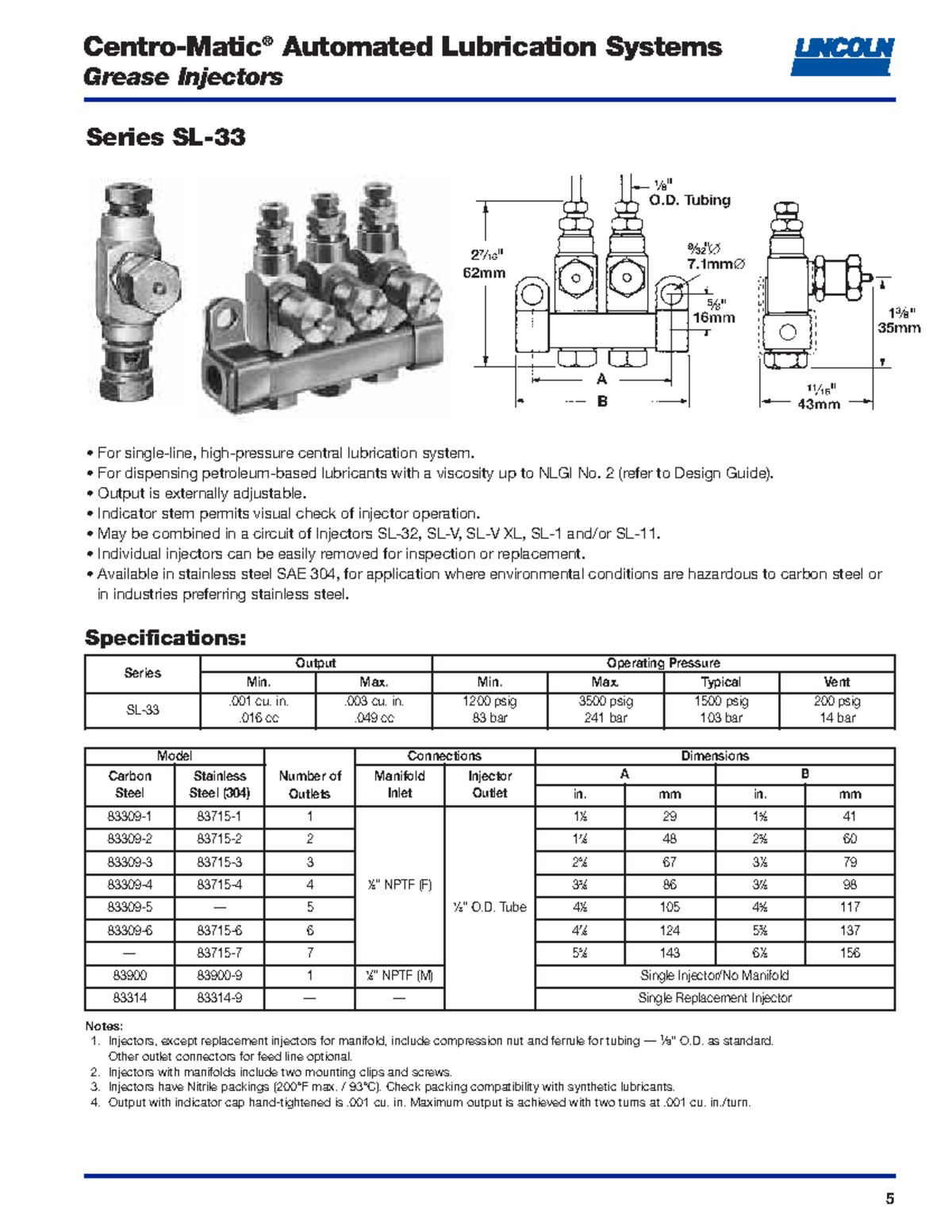 1 Grease Injectors Pag510 CentroMatic Automated Lubrication Systems