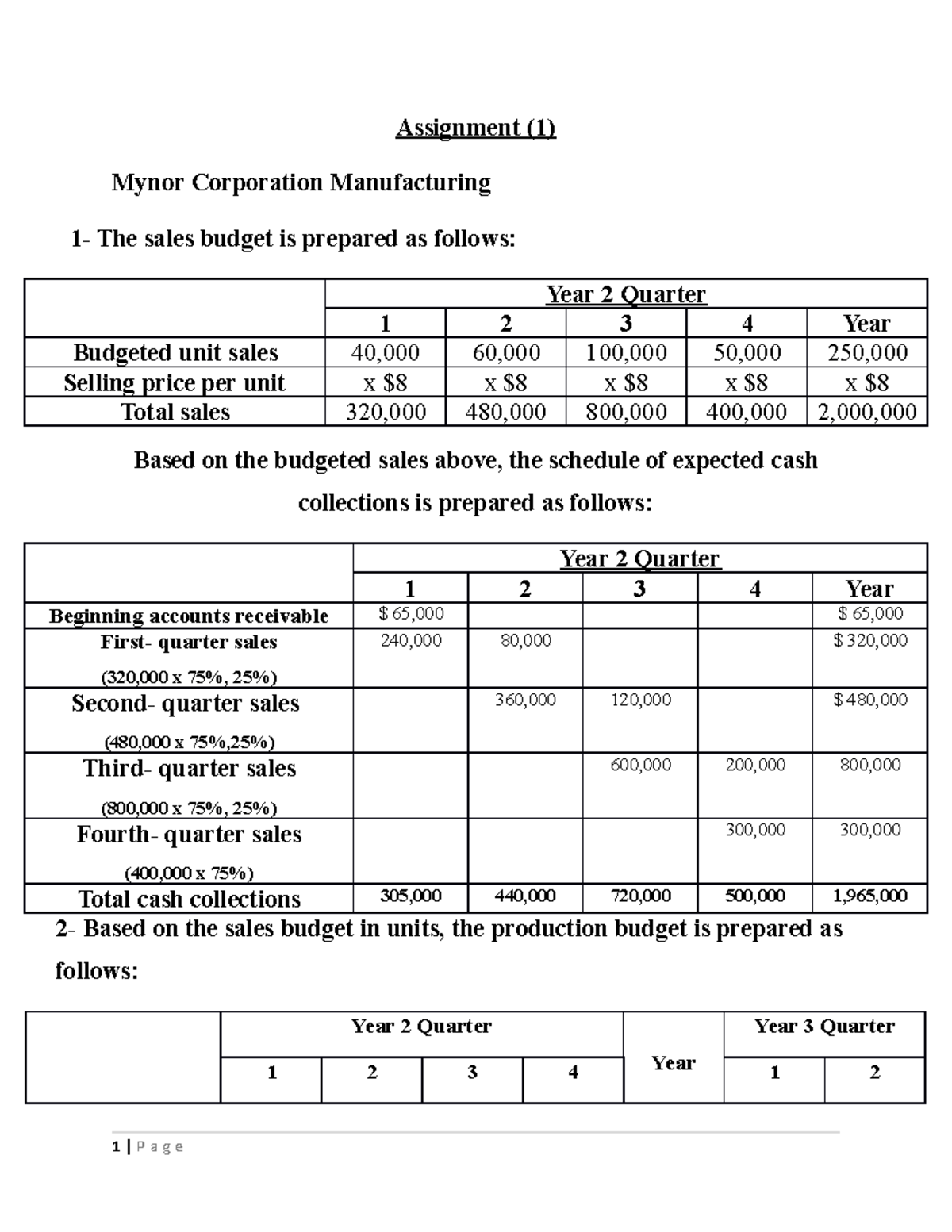 assignment accounting 1