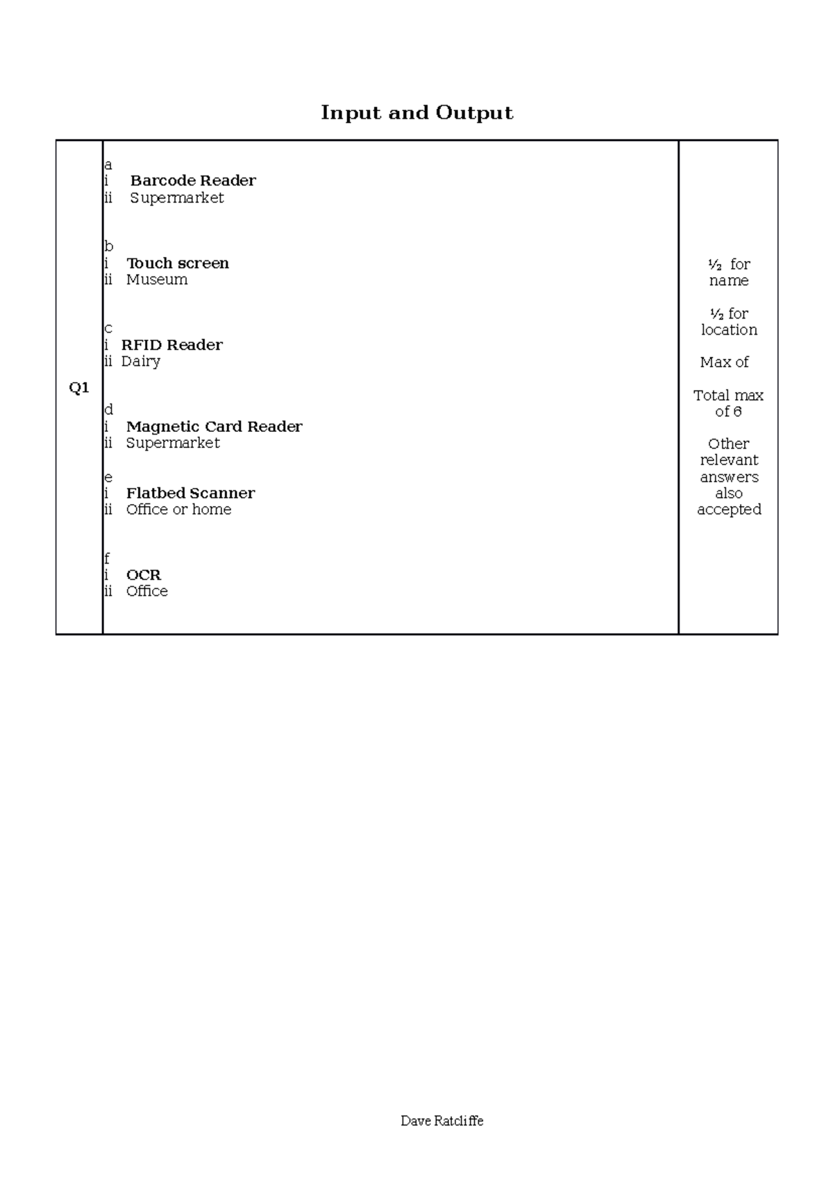 6 Input and Output Answers - Input and Output Q a i Barcode Reader ii ...
