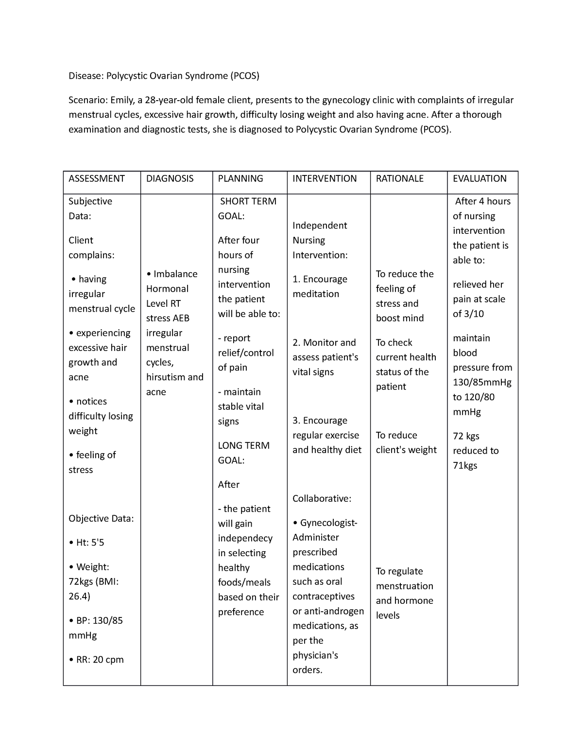 Pcos Ncp Nursing Care Plan Disease Polycystic Ovarian Syndrome Pcos Scenario Emily A 2509