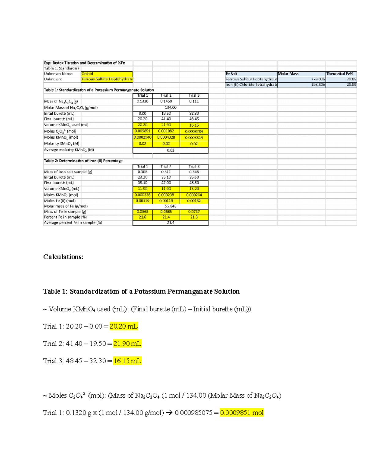 Redox Titration Lab Docx Introduction Analytical Titr vrogue.co