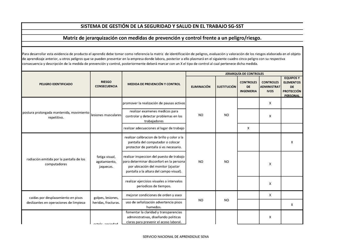 Matriz DE Jerarquizacion - ELIMINACI”N SUSTITUCI”N CONTROLES DE ...