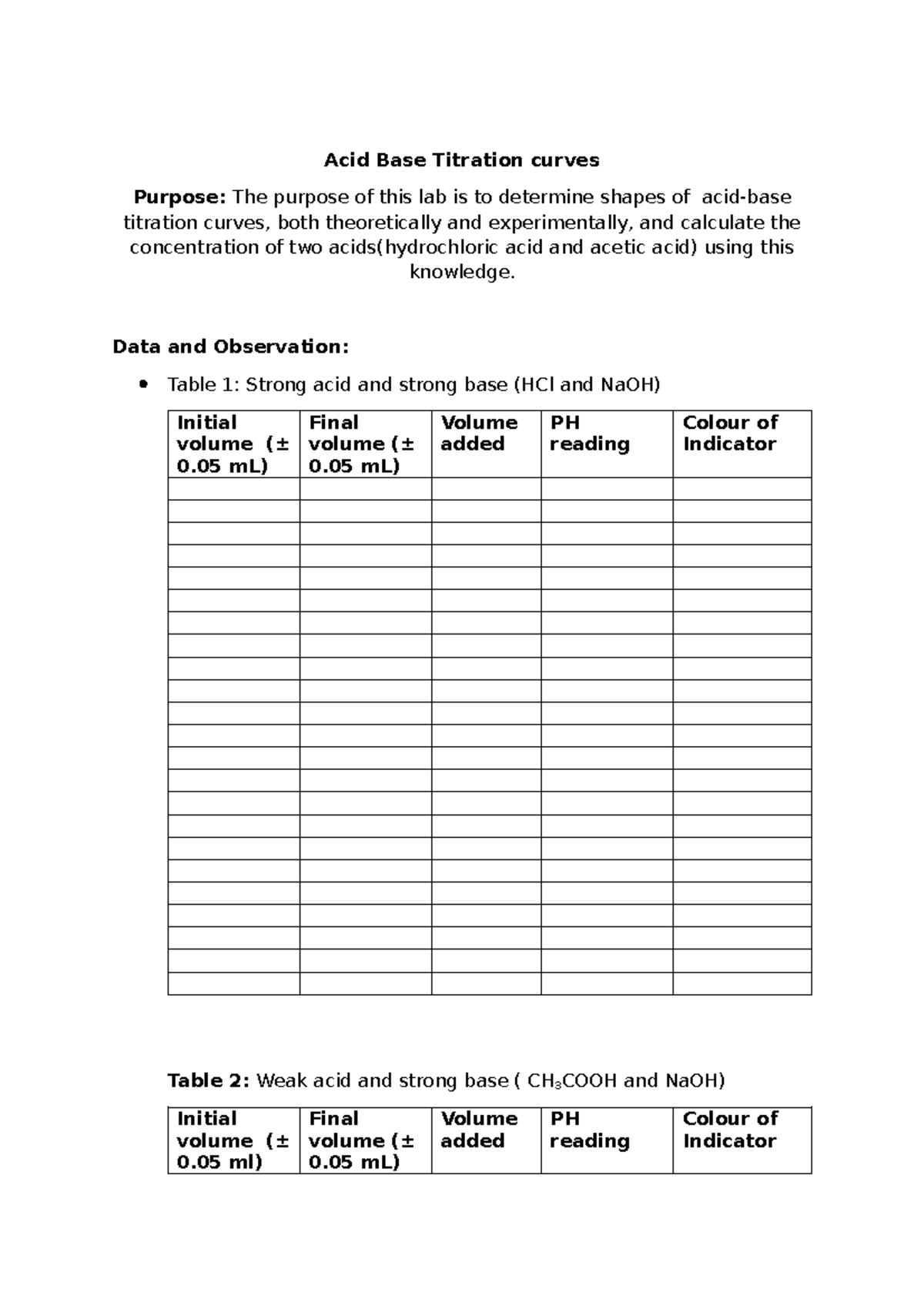 Ab pre lab - pre lab for acid base titrations - Acid Base Titration ...