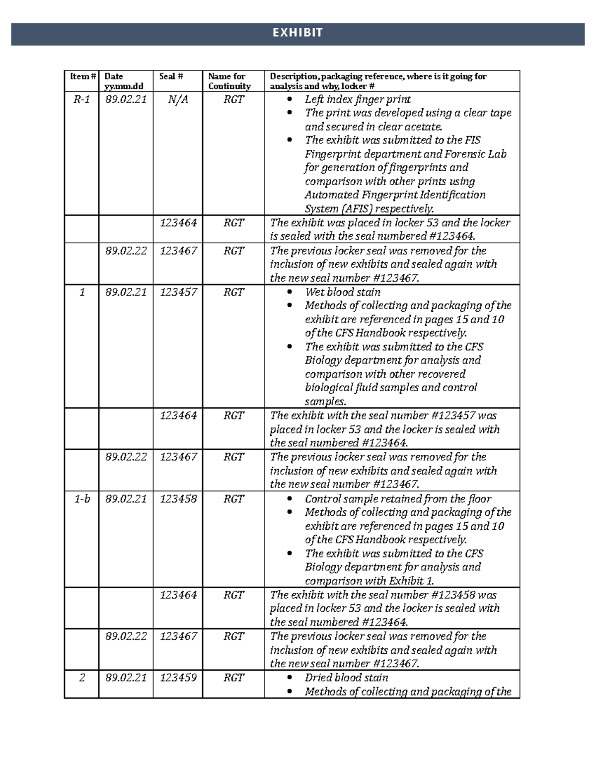 Assignment 2 Exhibit List - Item # Date yy.mm Seal # Name for ...