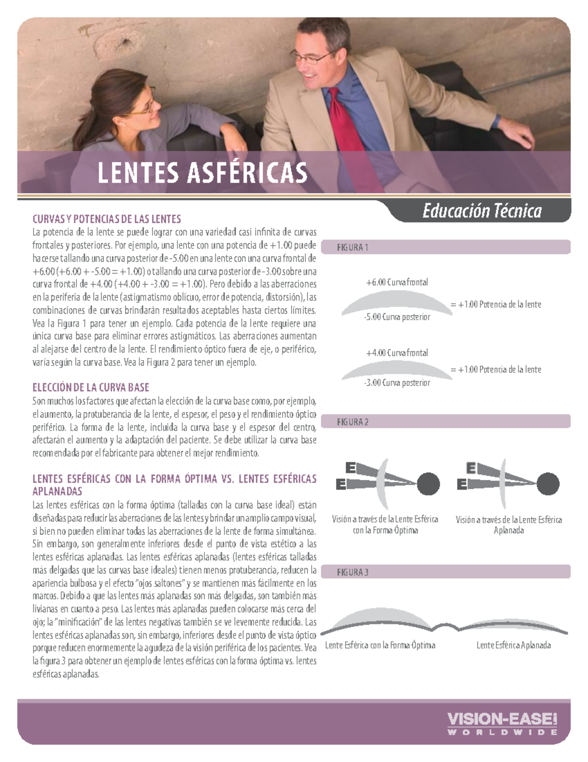 Tealsp 1007Vision Ease Spanish Aspheric CURVAS Y POTENCIAS DE LAS