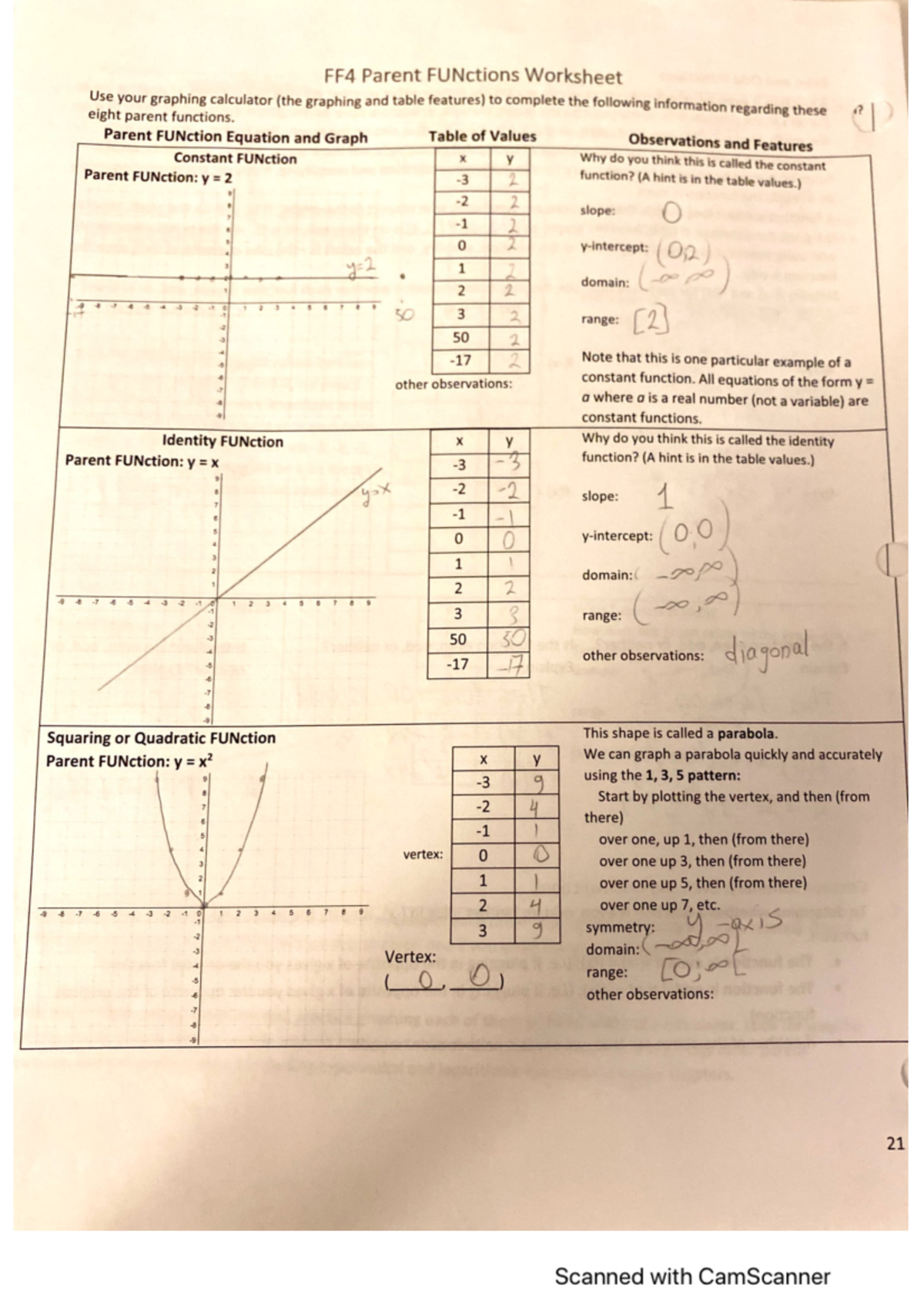Assignment 4 - MATH 112 - Studocu