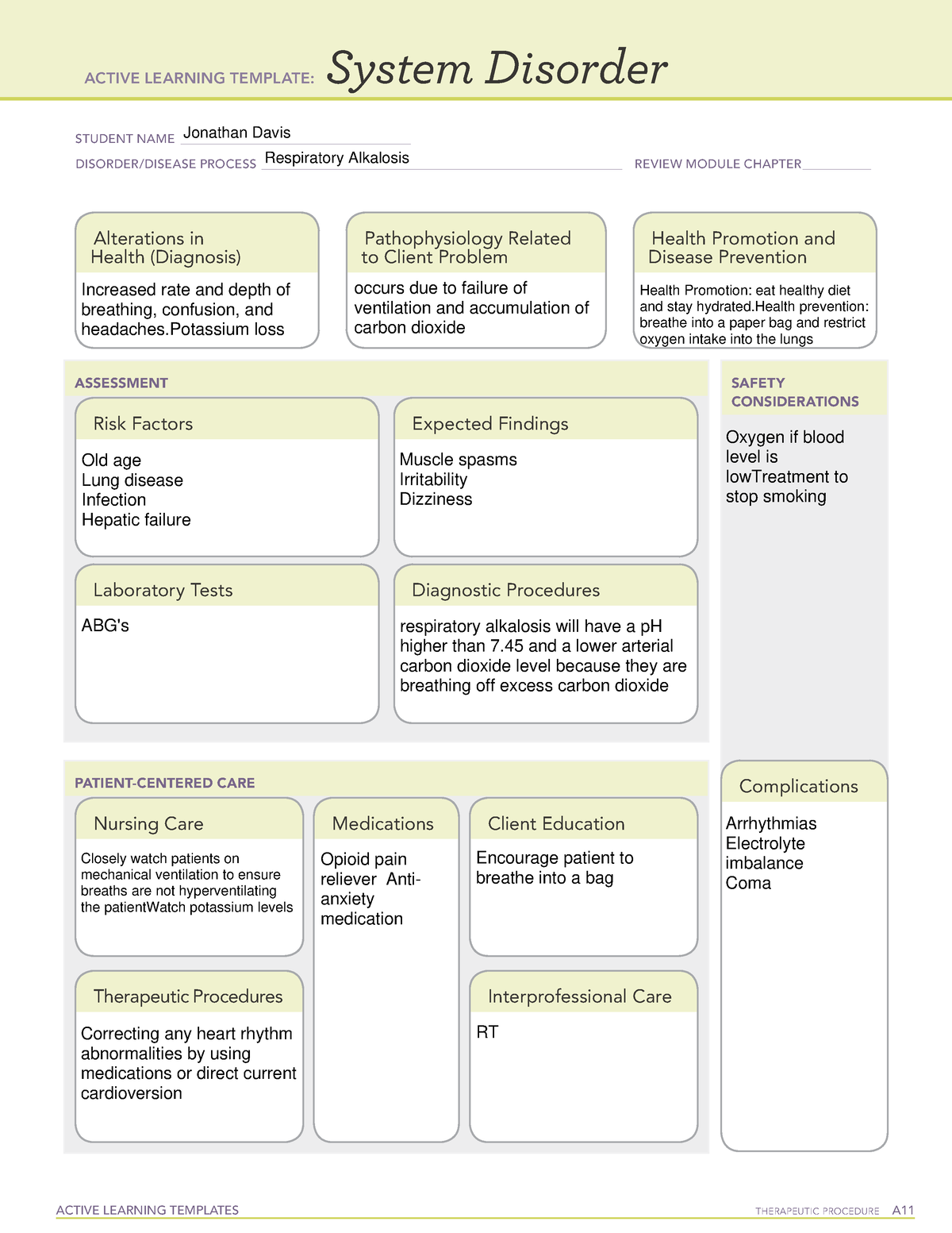 system-disorder-copd-ati-template-active-learning-templates-images