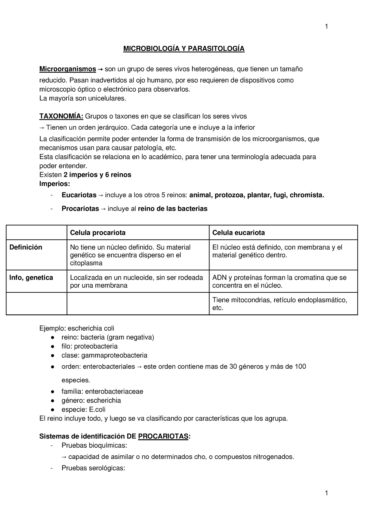 Microbiologia - Resumen - MICROBIOLOGÍA Y PARASITOLOGÍA Microorganismos ...