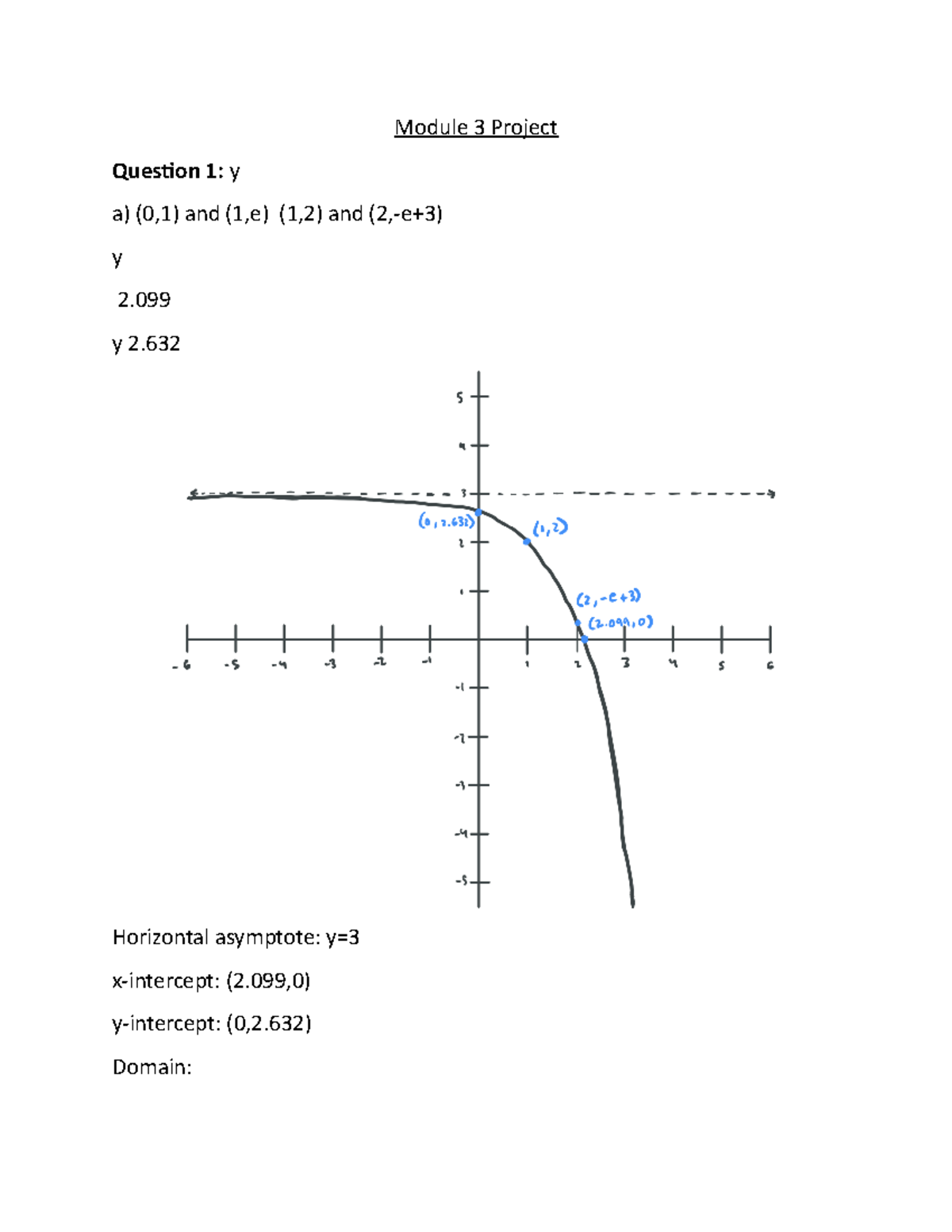 Module 3projectnadim nvcc fall 23 MTH 163 Module 3 Project Question 1 y a) (0,1) and (1,e