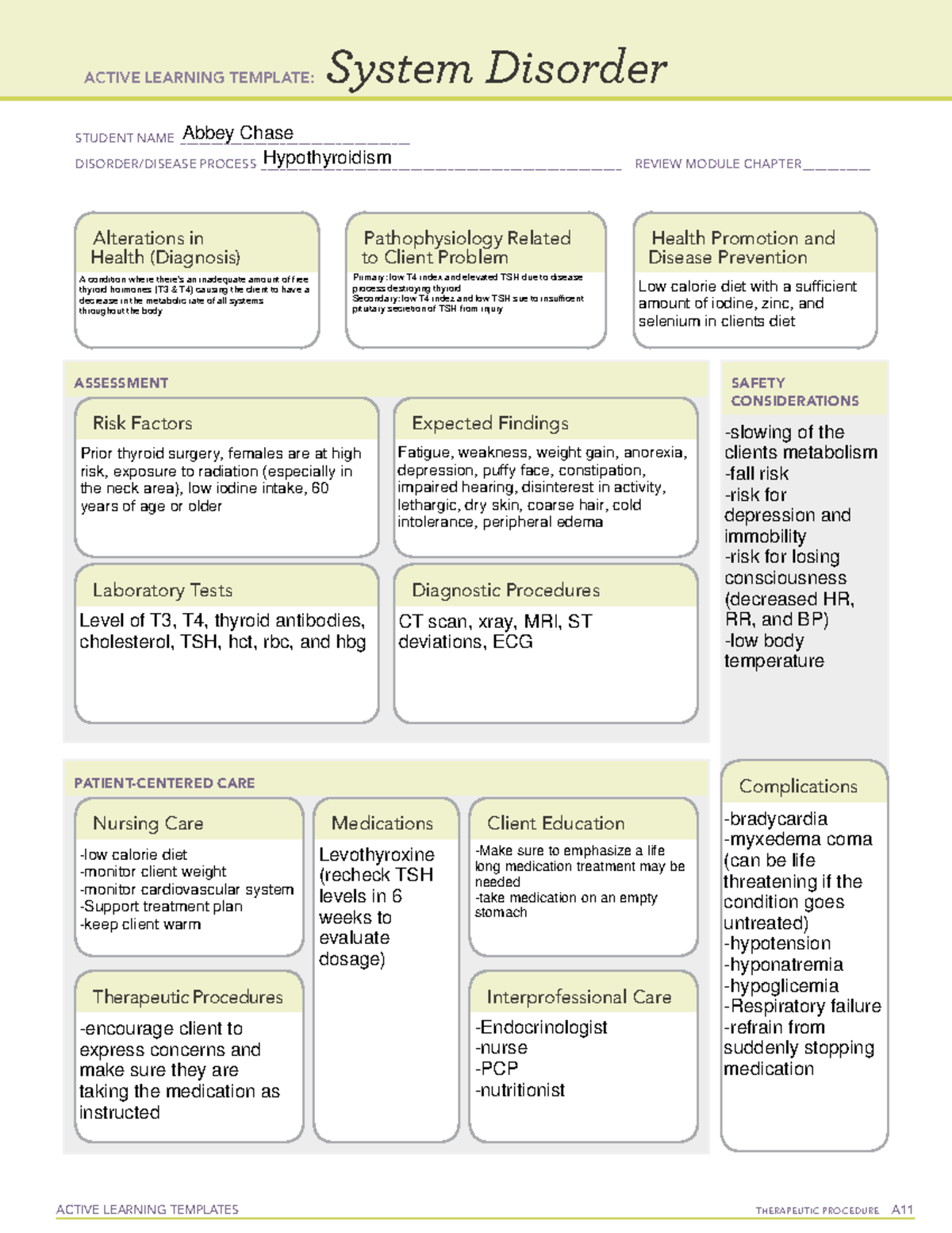 Active Learning Template sys Dis - ACTIVE LEARNING TEMPLATES ...