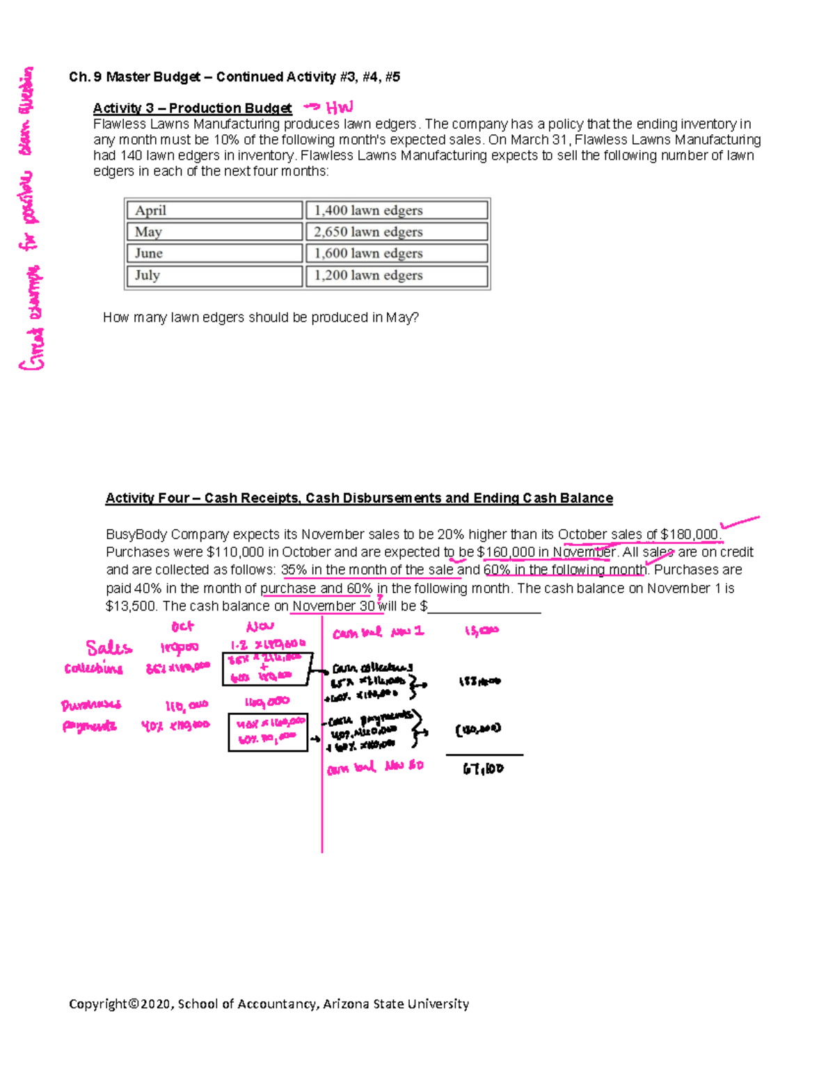 ACC 301 - Chapter 9 lecture notes on budgeting - Copyright©2020, School ...