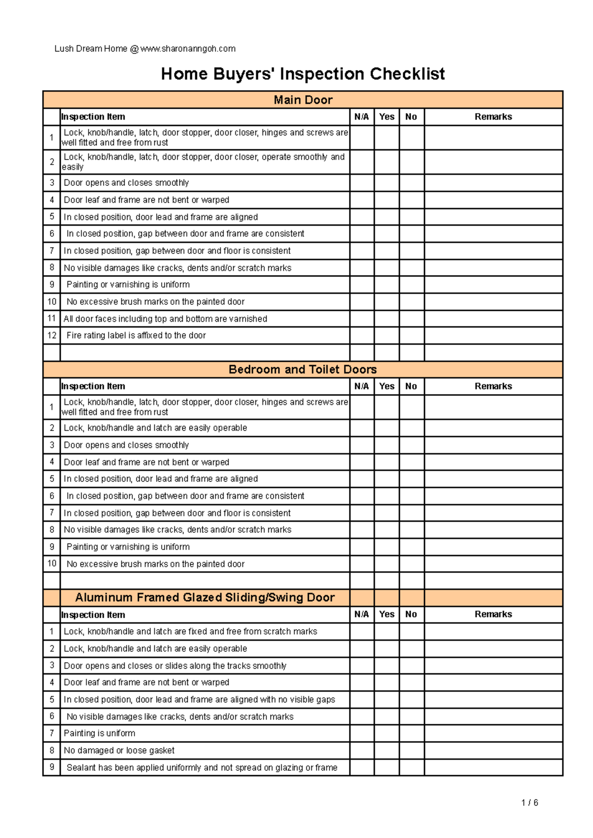 Home buyer inspection checklist template - Inspection Item N/A Yes No ...