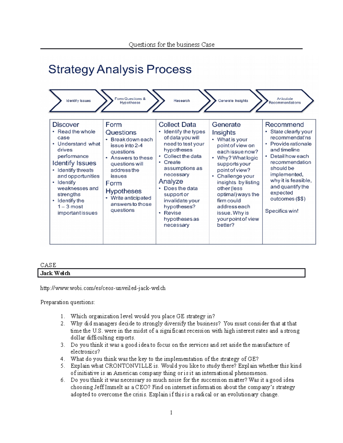 business case study questions