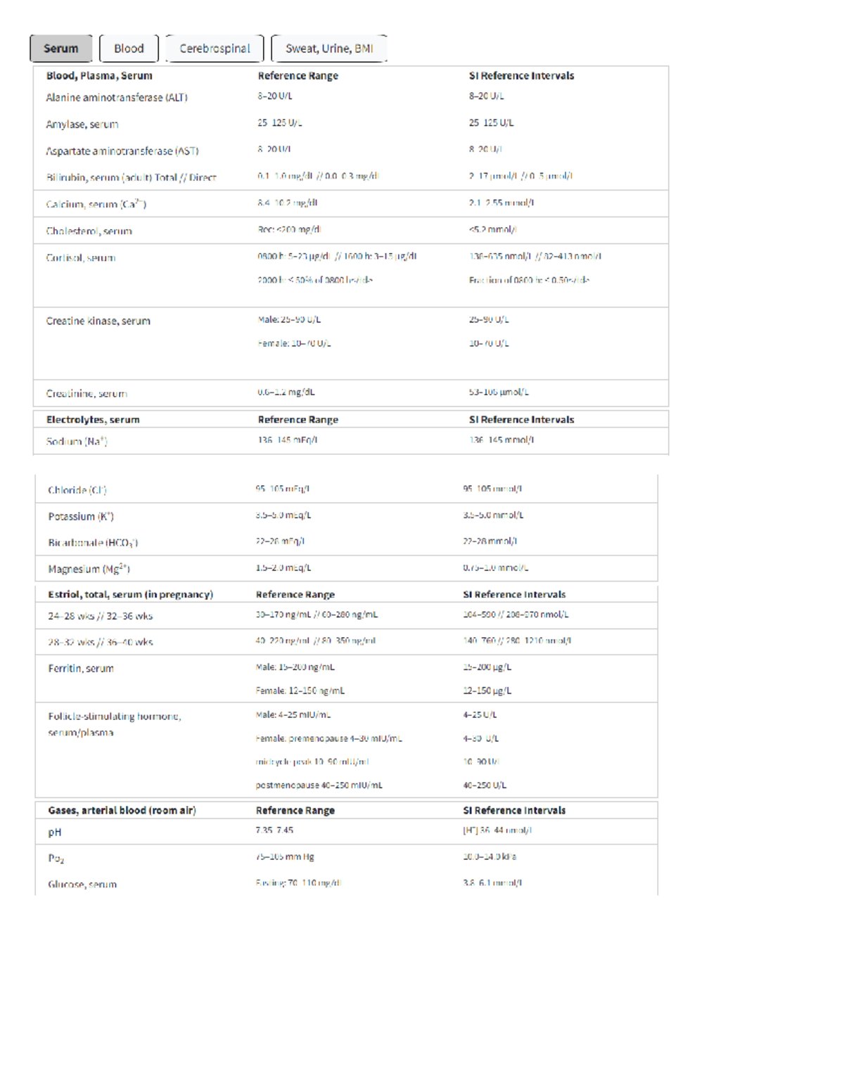 ATI LAB Values 2023 NURS223 Studocu