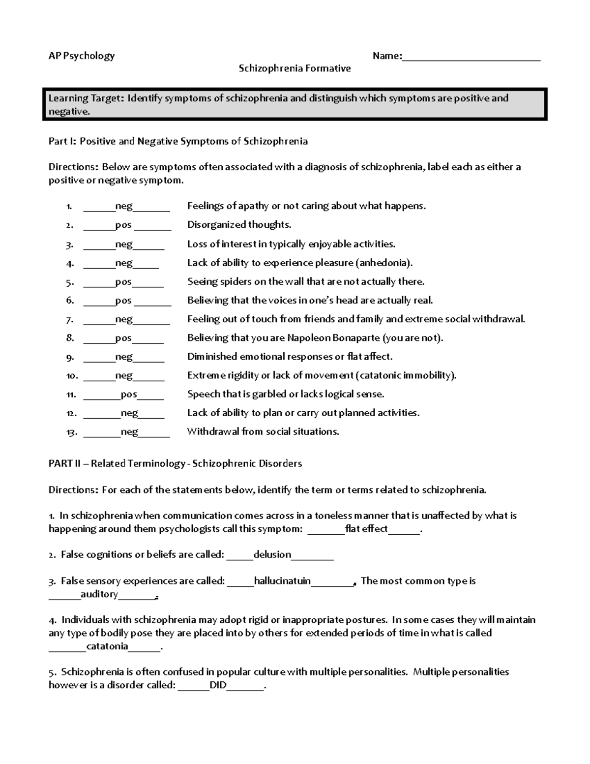 Schizophrenia Formative - Part I: Positive and Negative Symptoms of ...