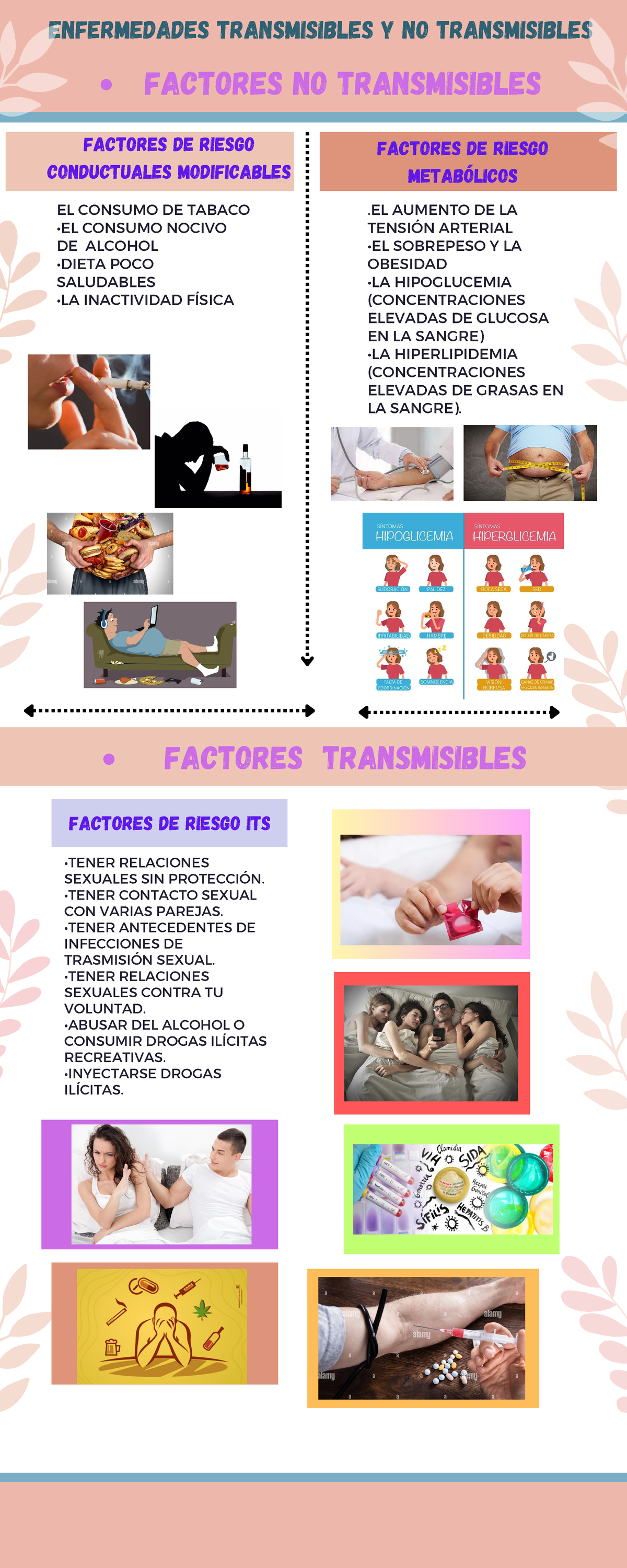 Enfermedades Transmisibles Y NO Transmisibles - ENFERMEDADES ...