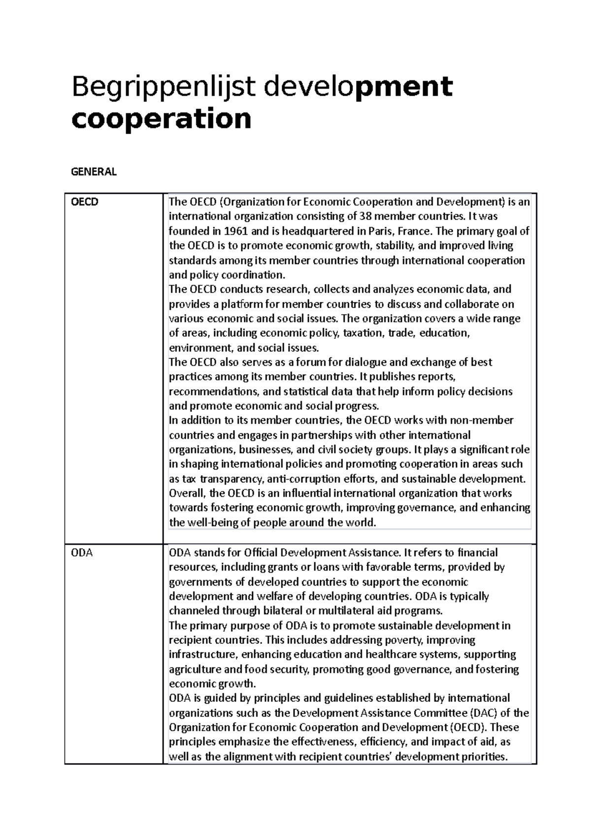 begrippenlijst-development-cooperation-begrippenlijst-development